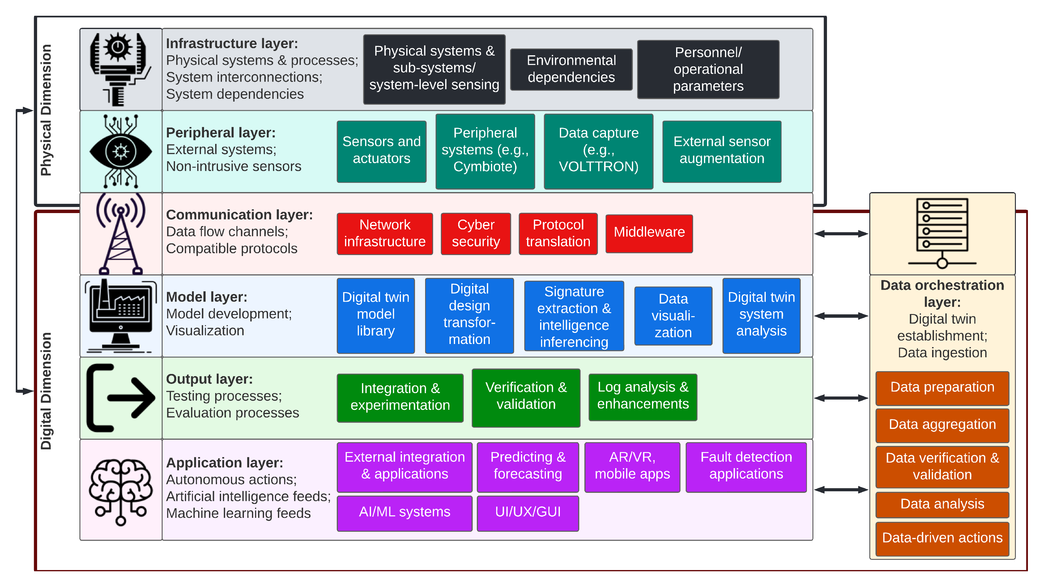 Energies 16 04853 g004