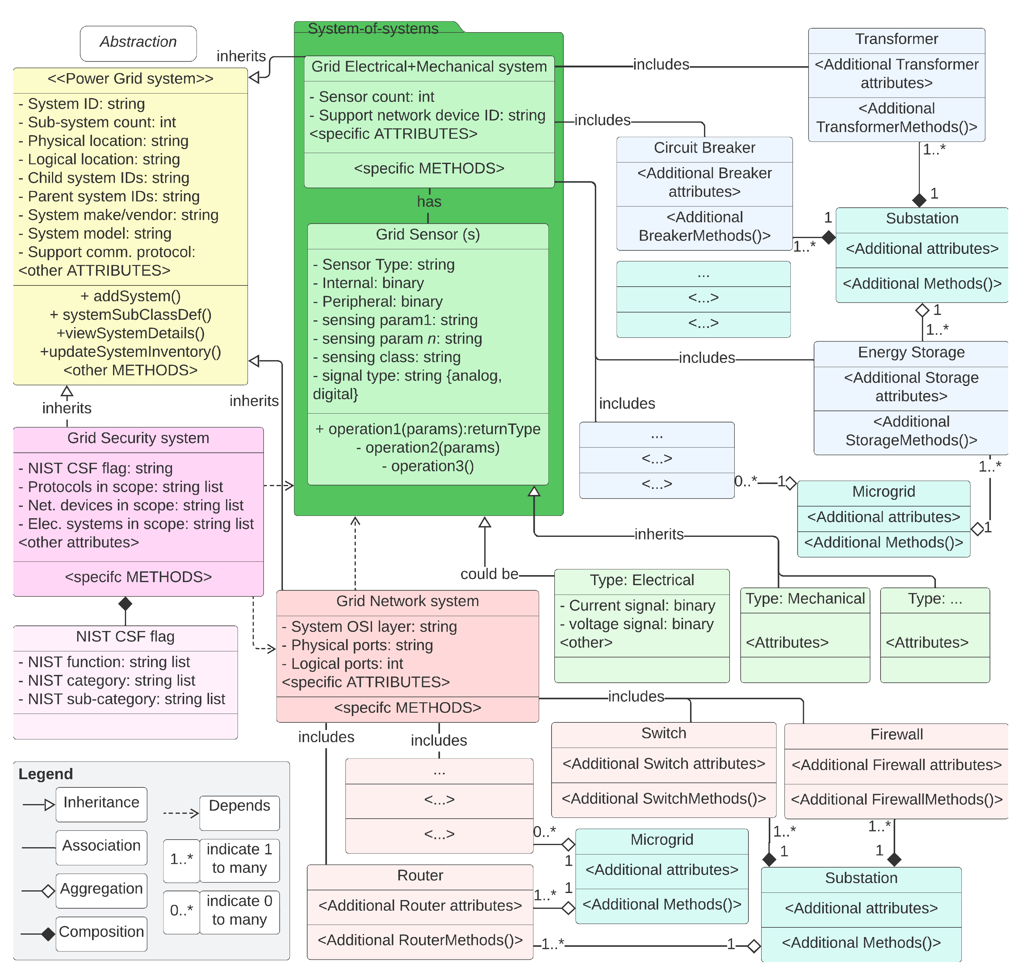 Energies 16 04853 g005