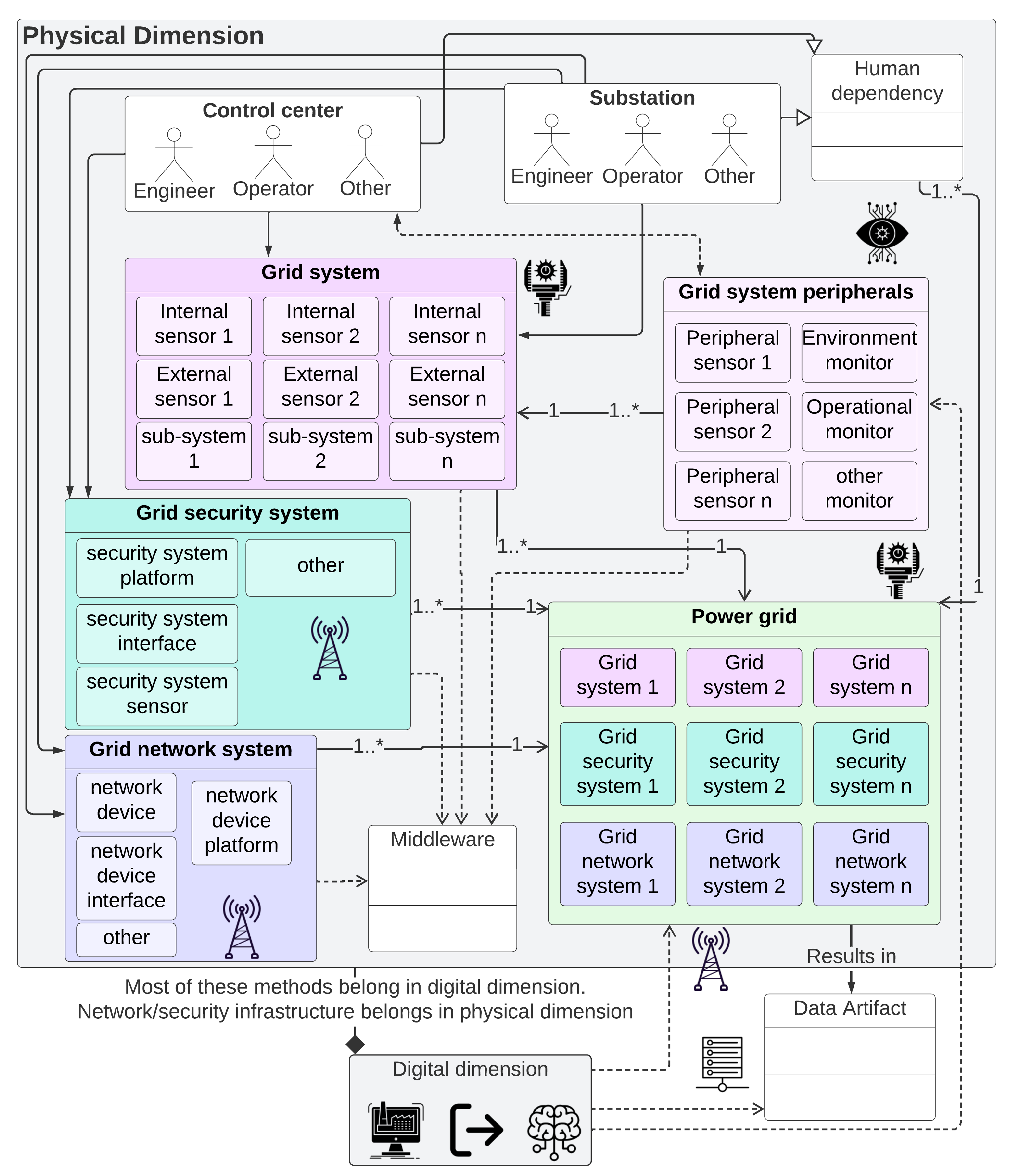Energies 16 04853 g006