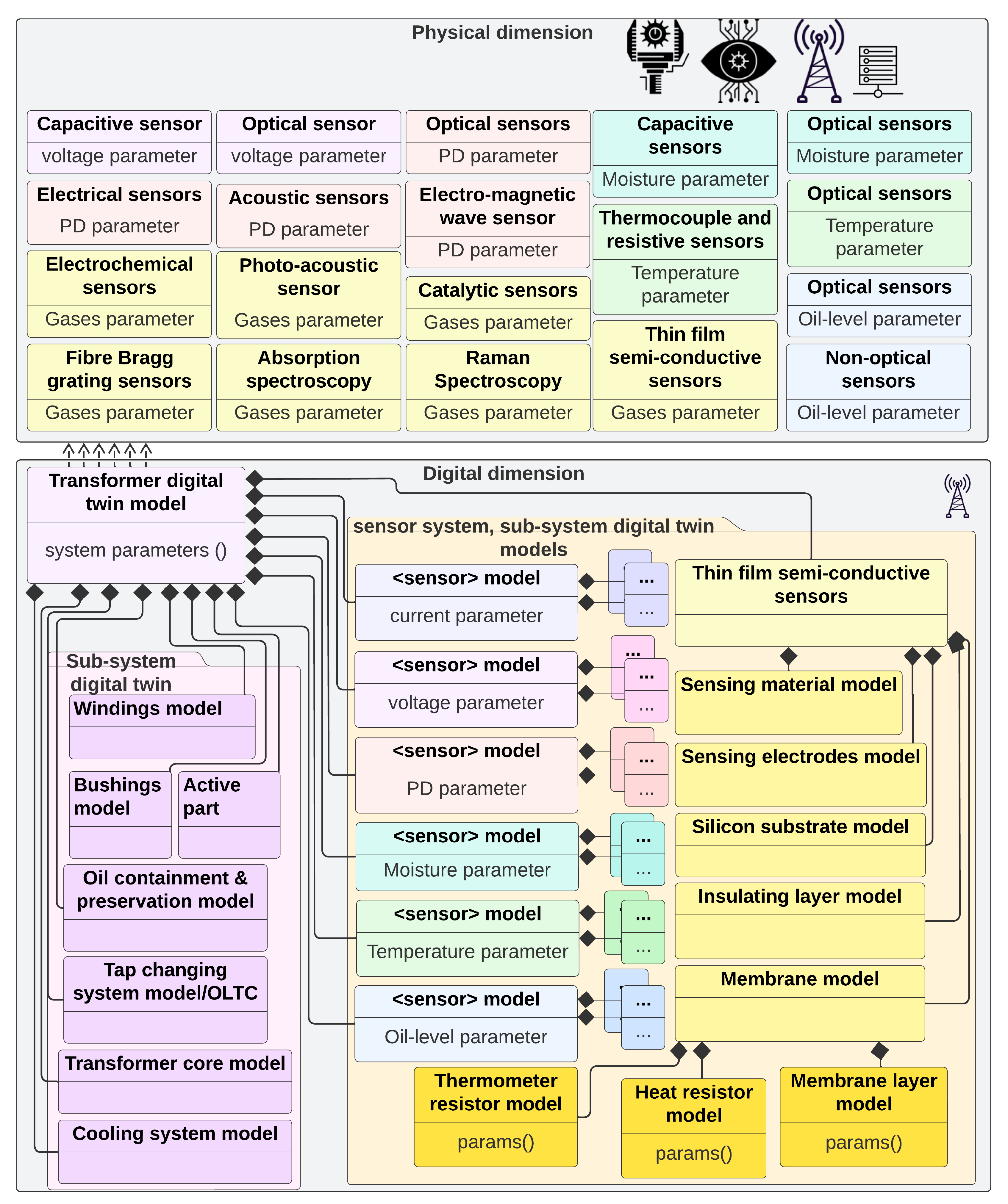 Energies 16 04853 g008