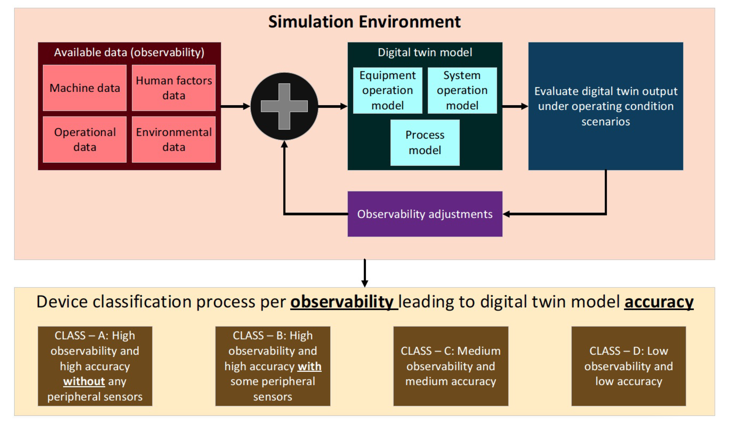 Energies 16 04853 g010