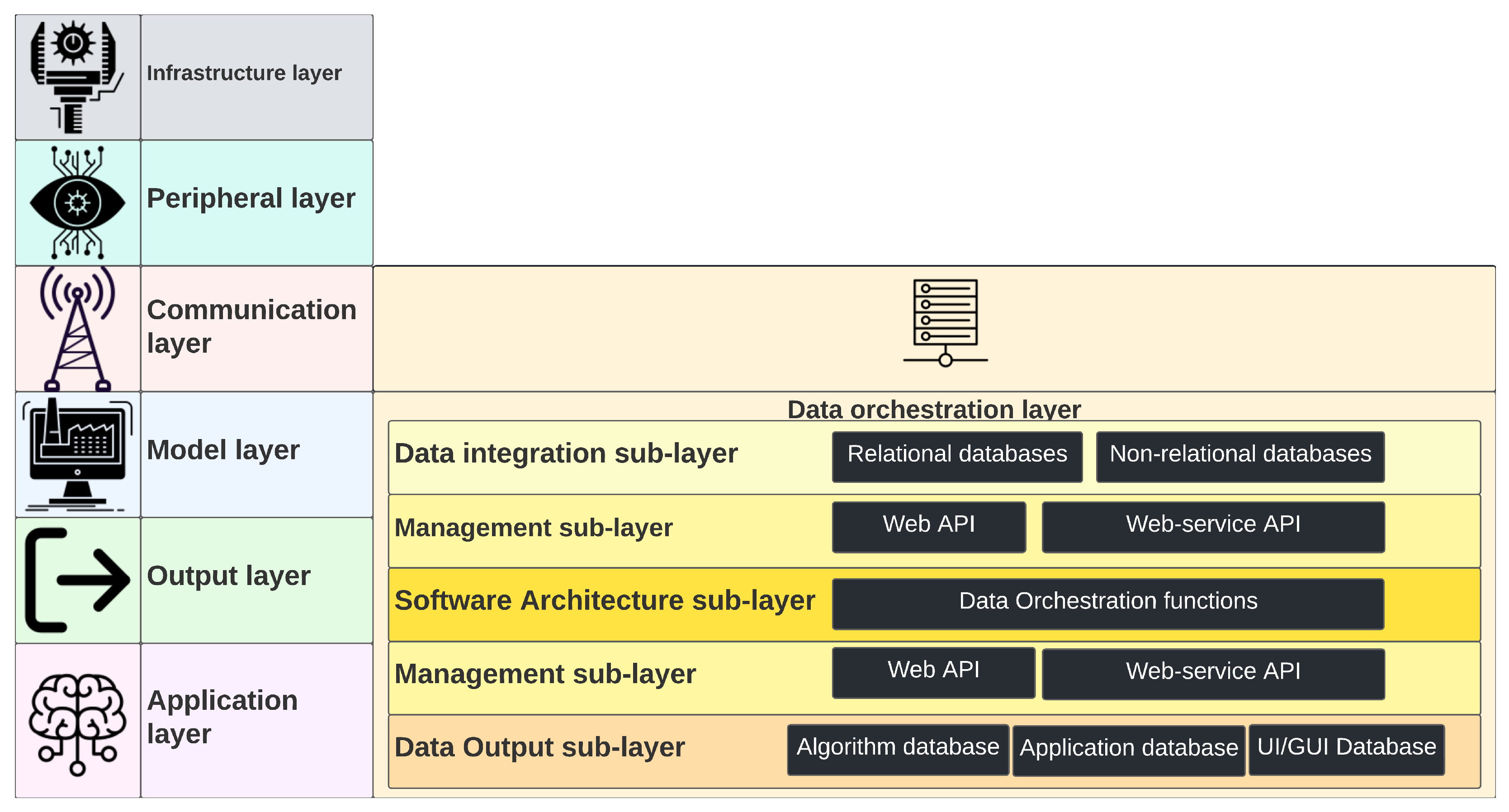 Energies 16 04853 g011
