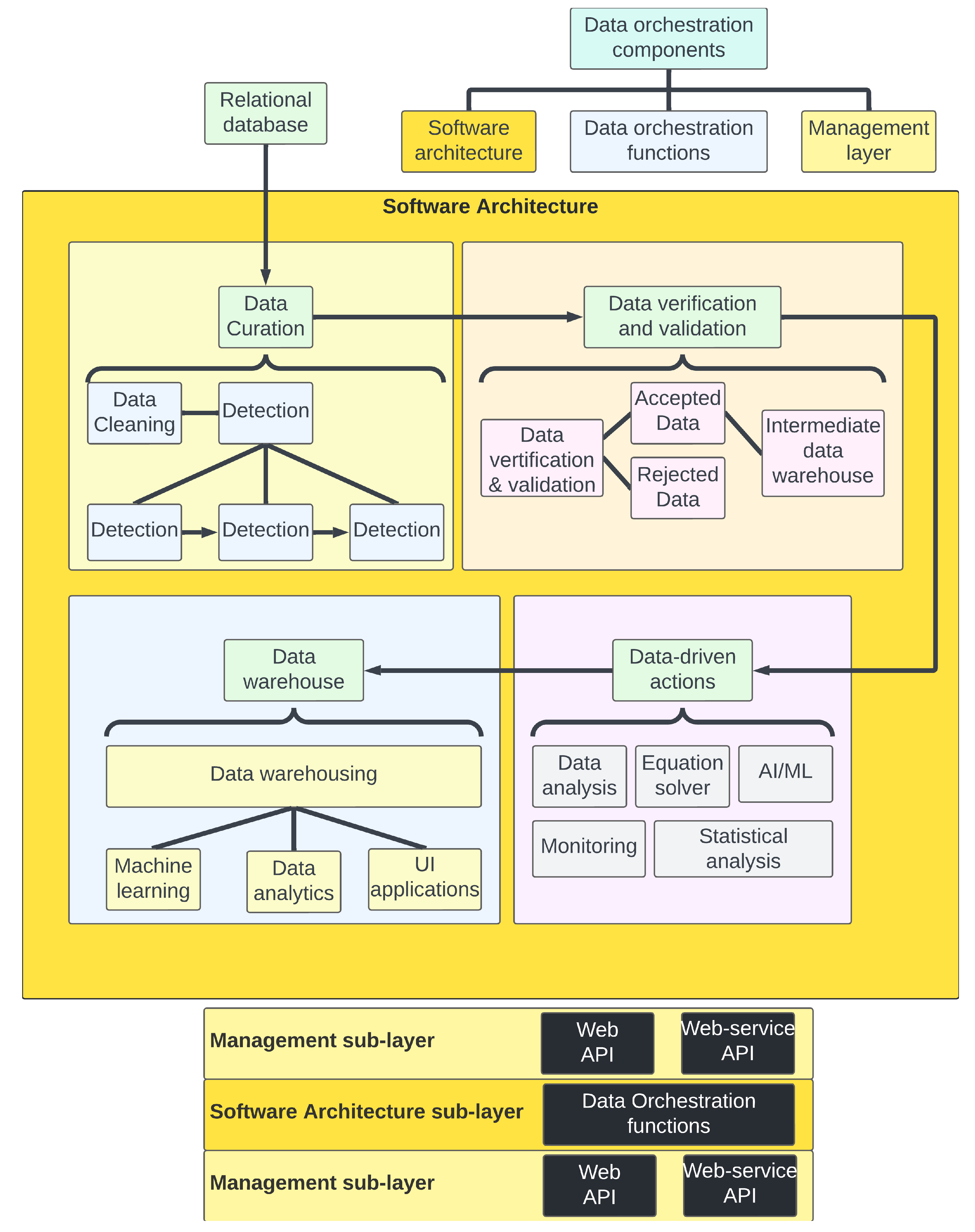 Energies 16 04853 g012
