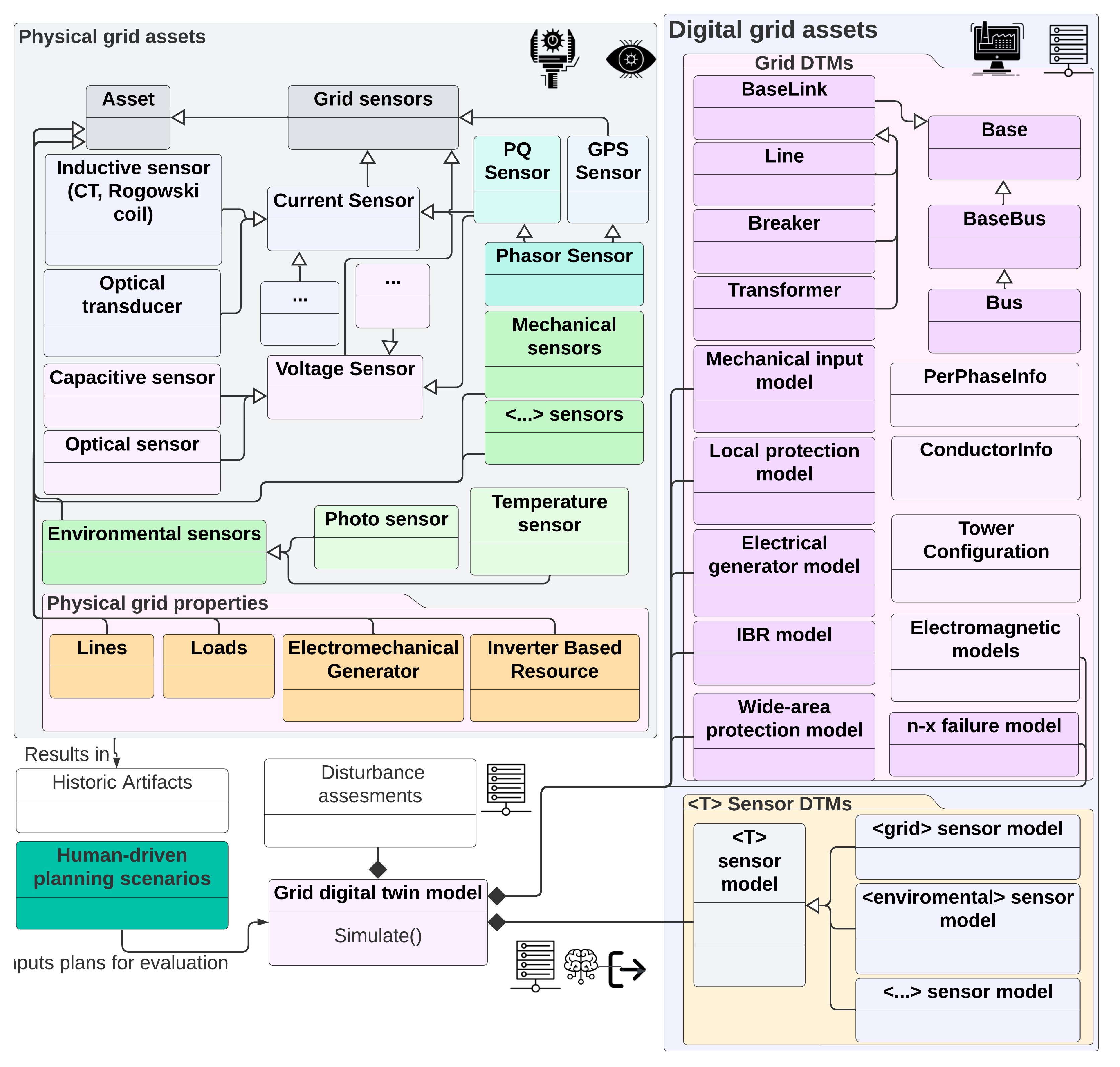 Energies 16 04853 g014