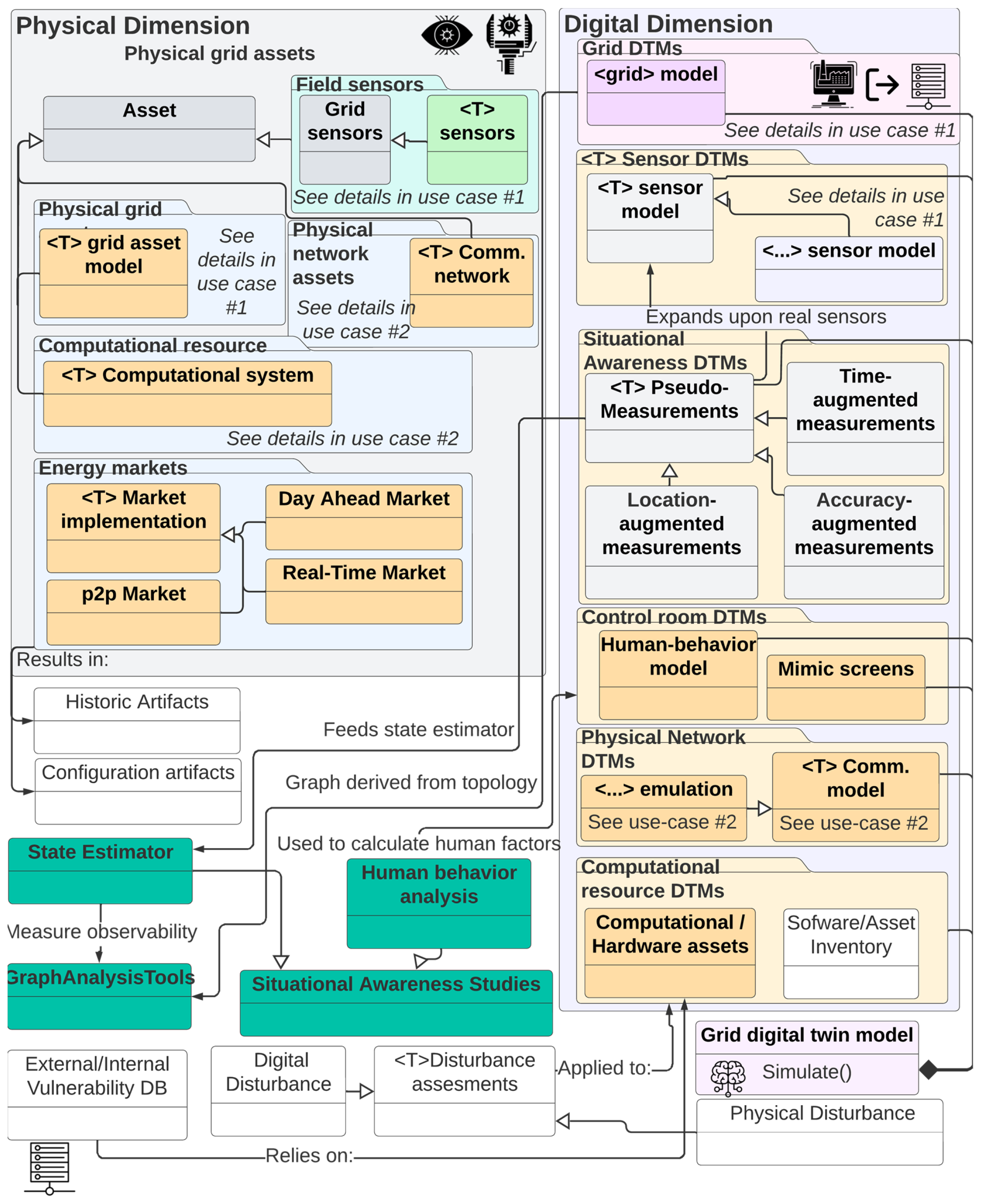 Energies 16 04853 g017