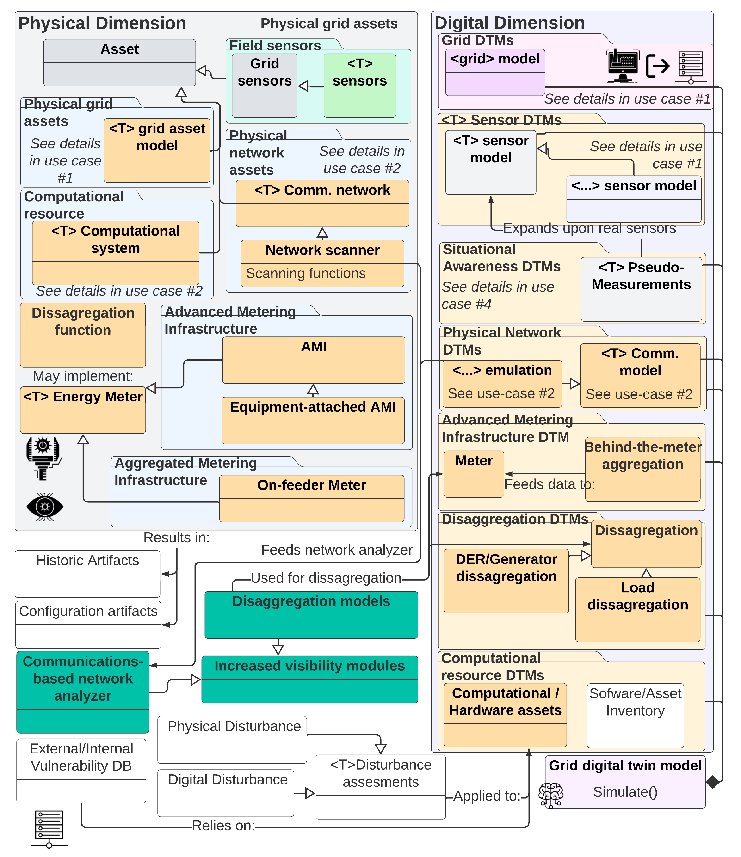 Energies 16 04853 g018