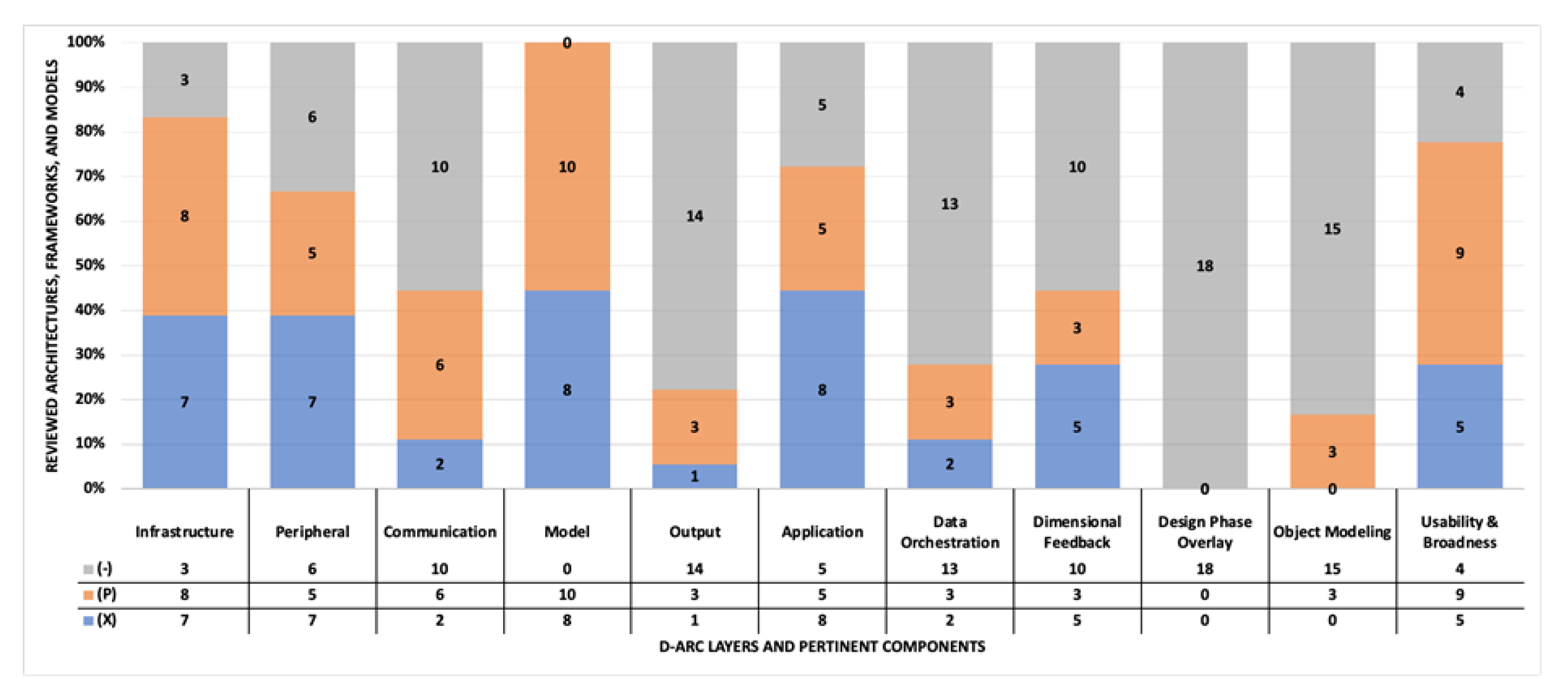 Energies 16 04853 g020