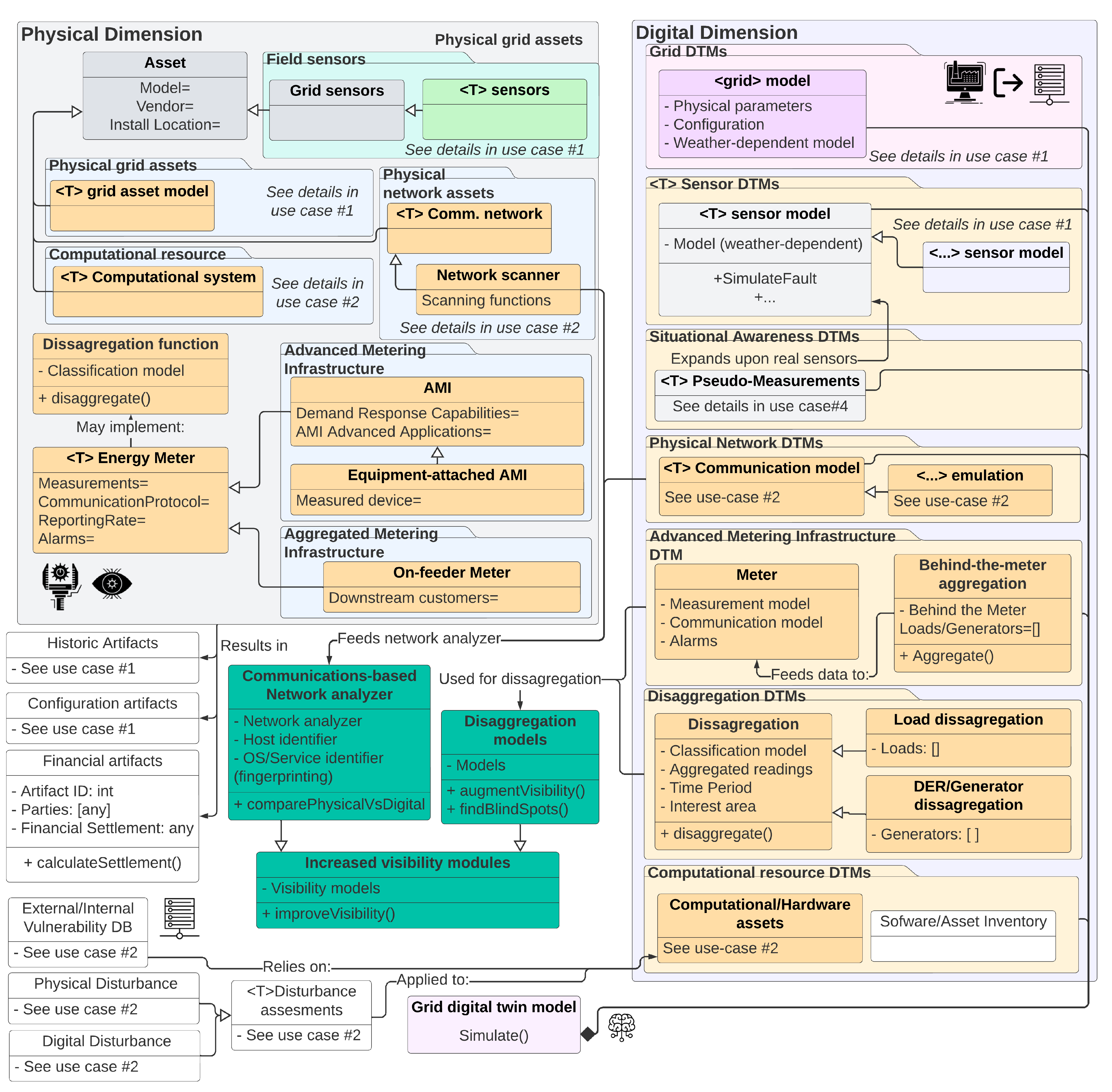 Energies 16 04853 g0a12