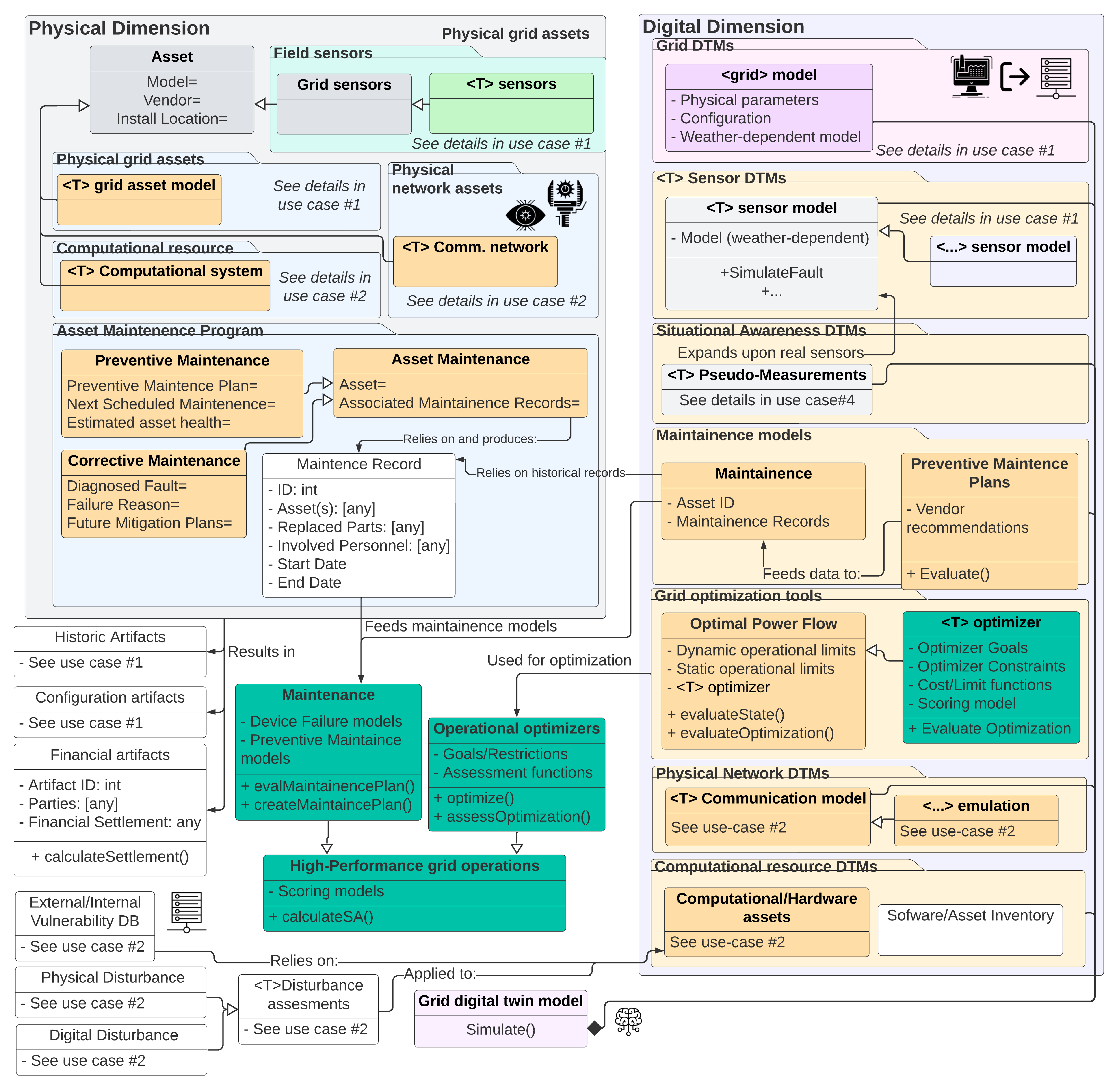 Energies 16 04853 g0a13