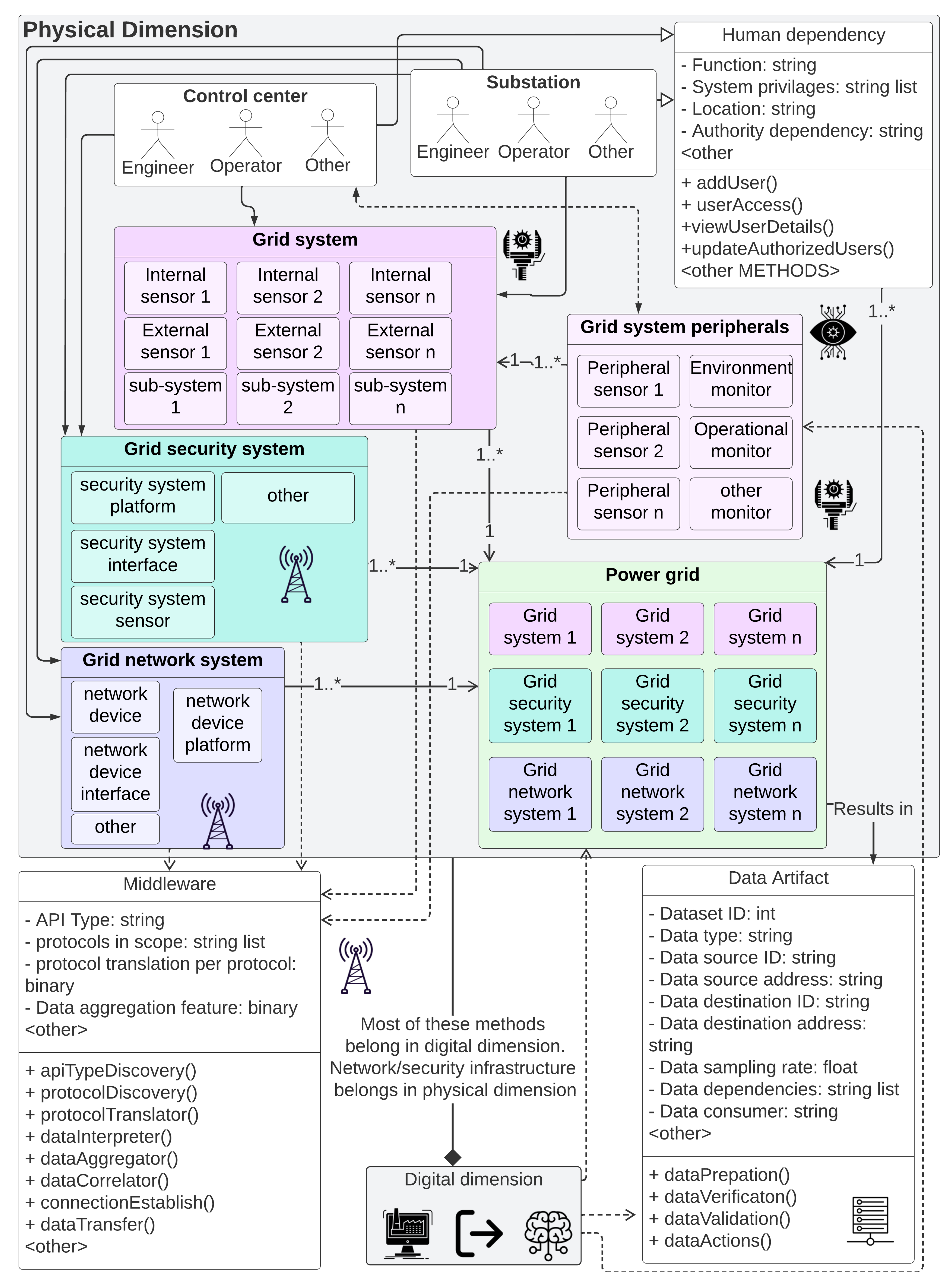 Energies 16 04853 g0a5