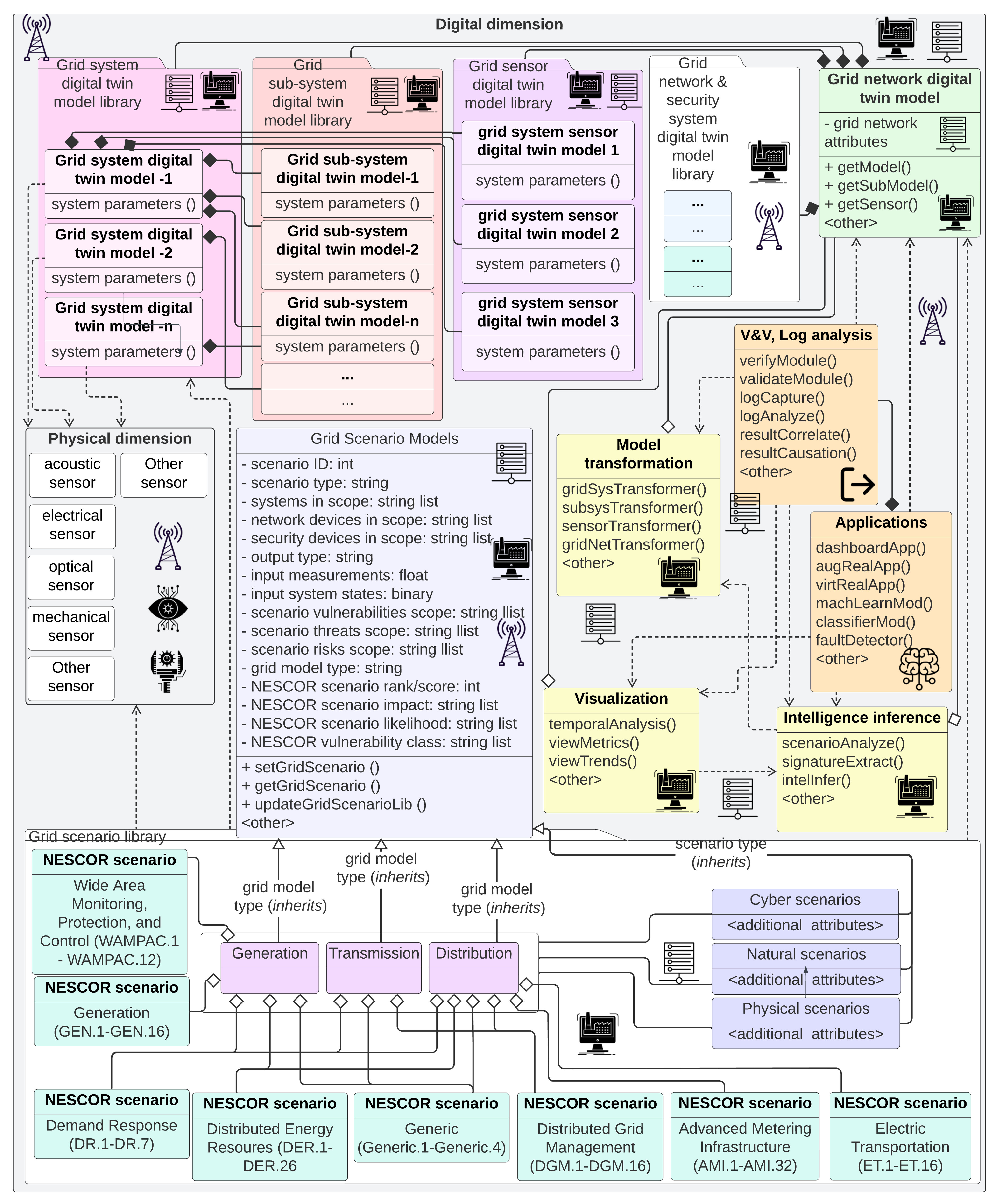 Energies 16 04853 g0a6