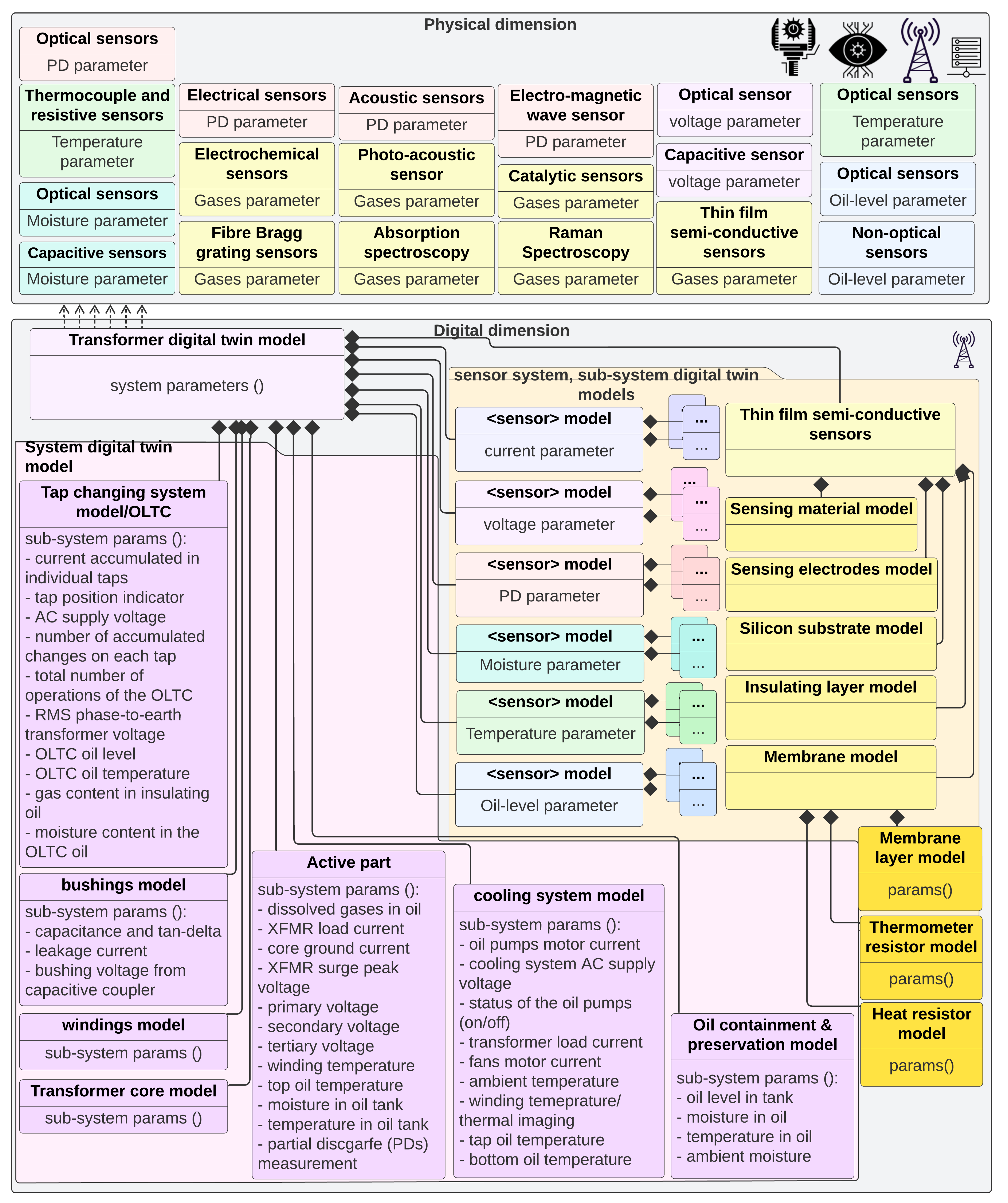 Energies 16 04853 g0a7