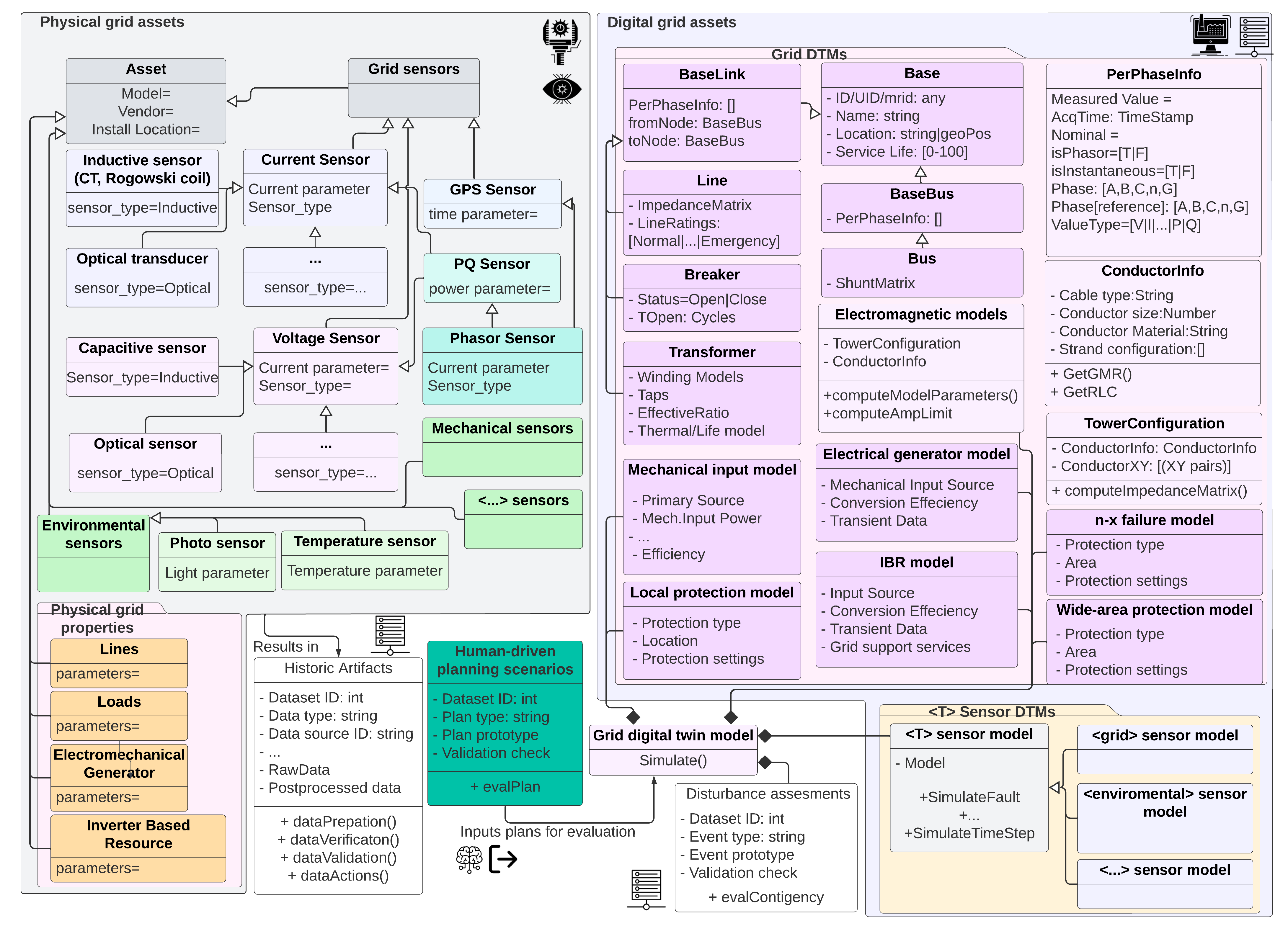 Energies 16 04853 g0a8