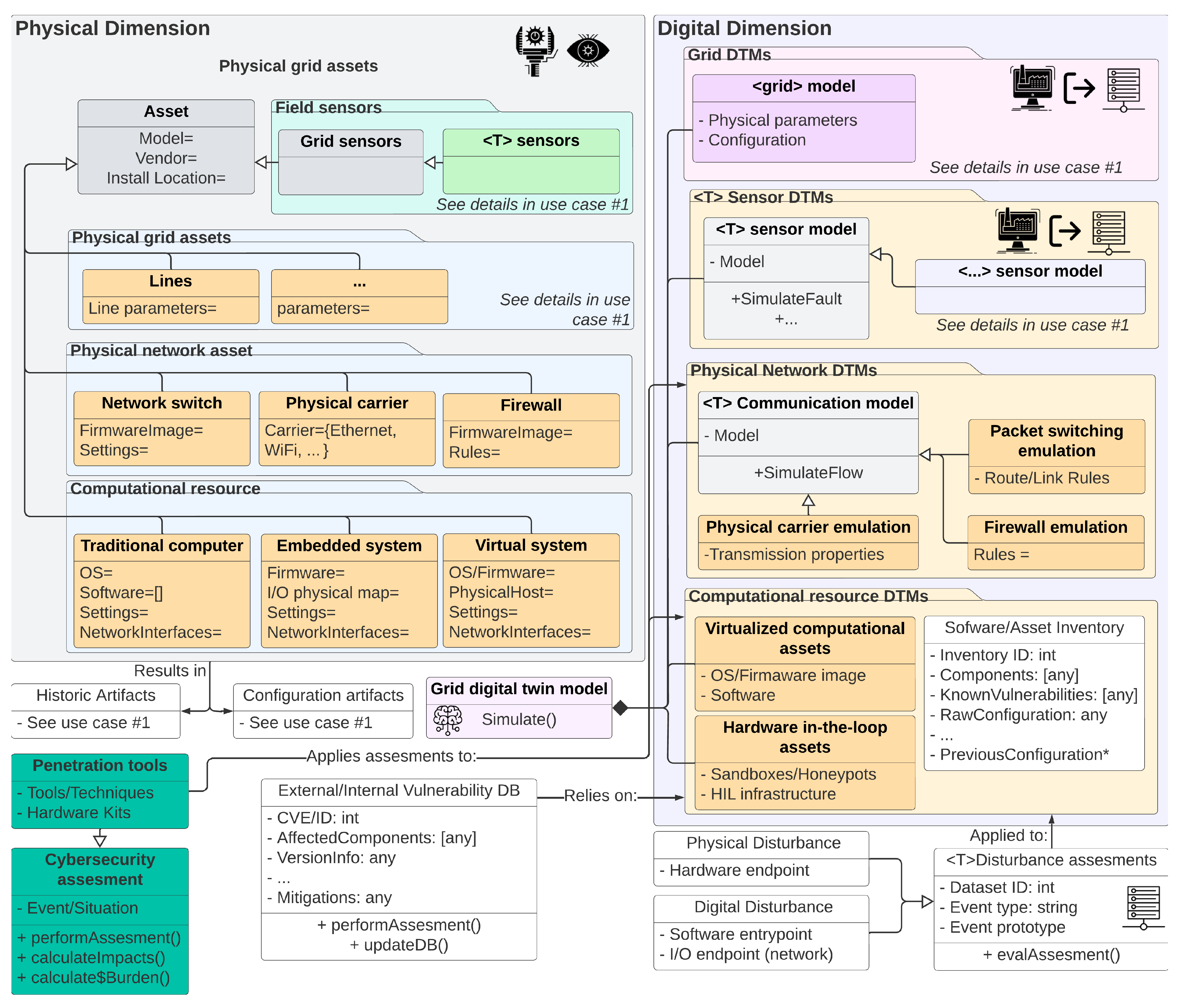 Energies 16 04853 g0a9
