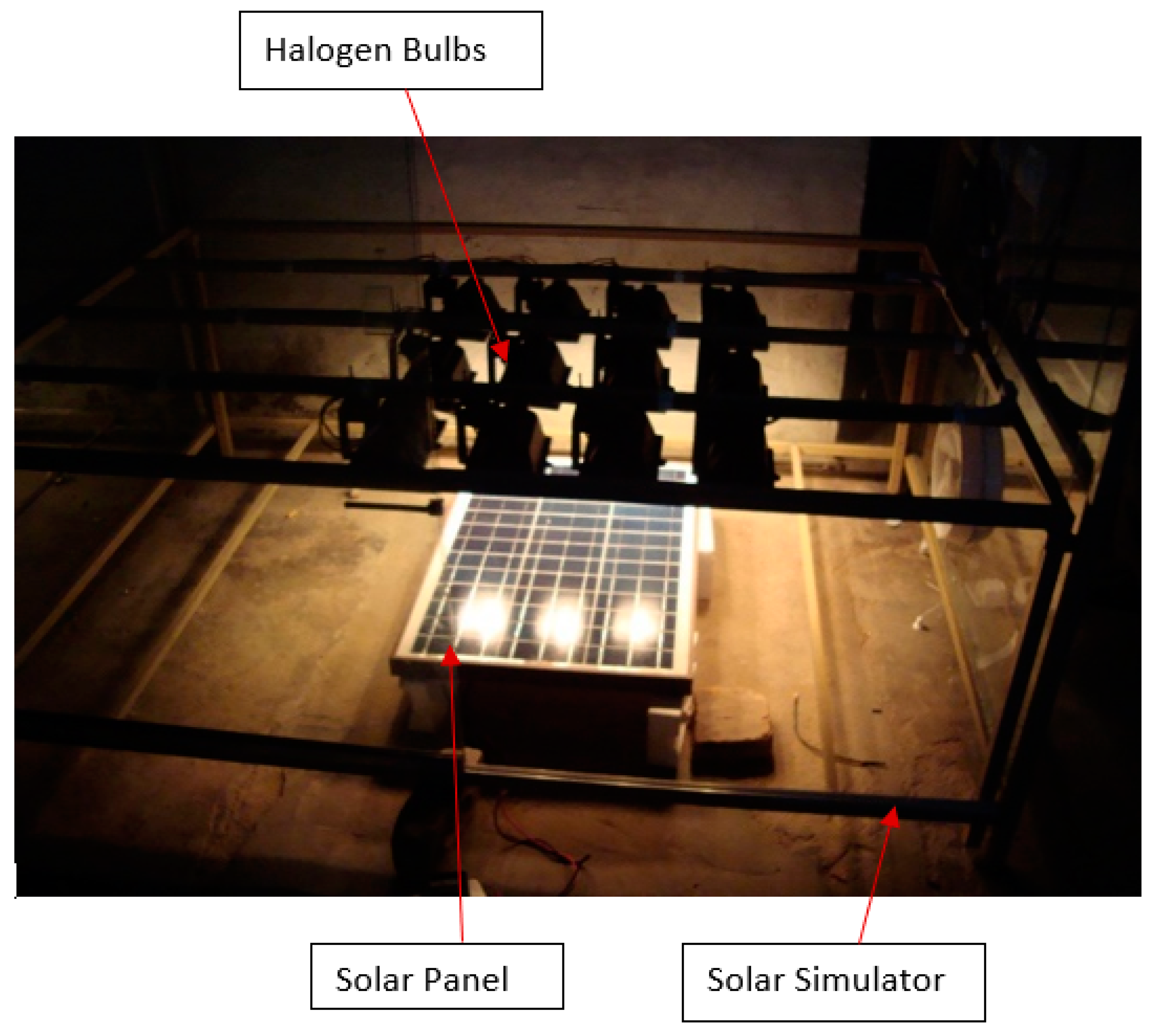 Energies 16 04857 g004 550