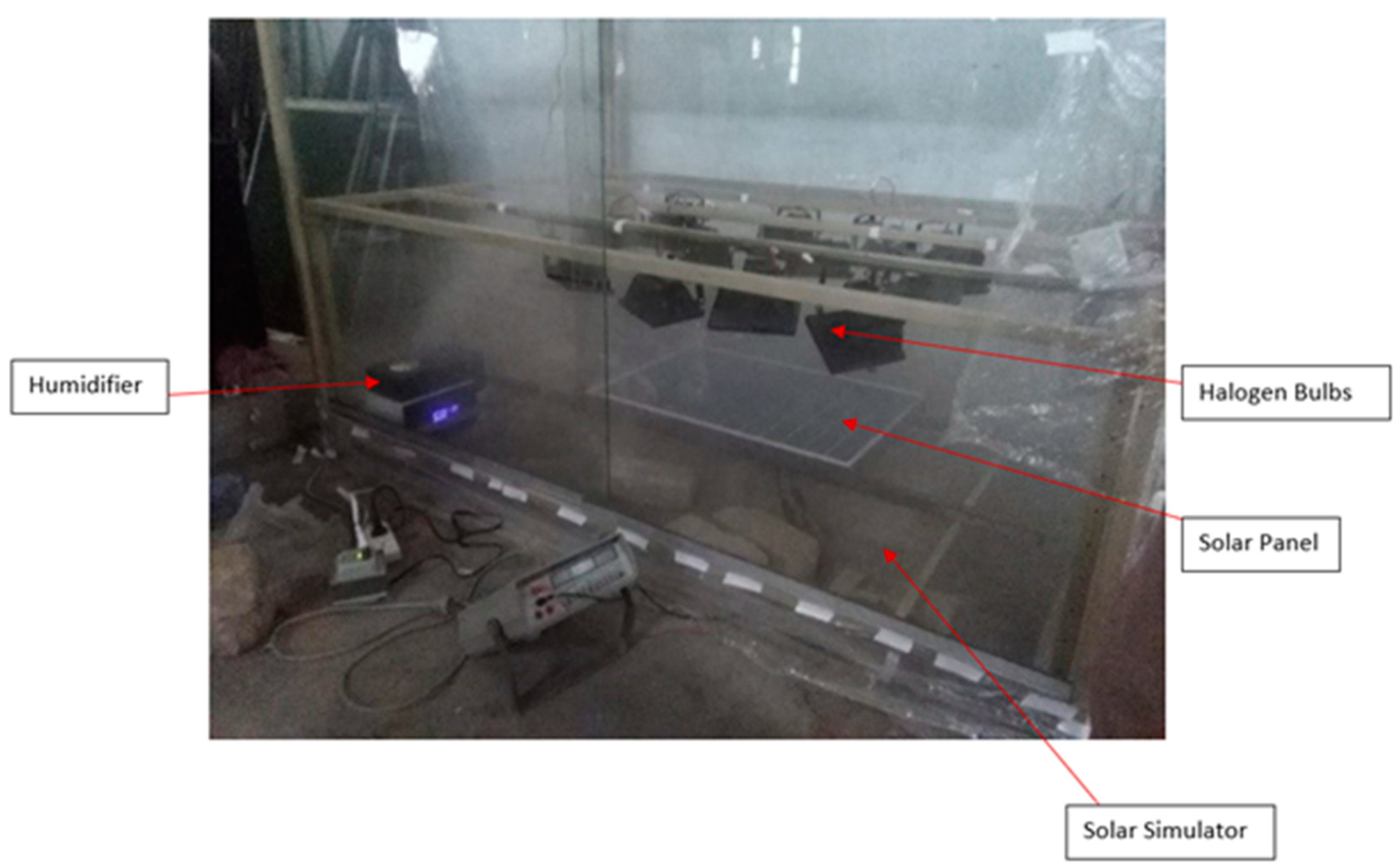 Energies 16 04857 g006 550