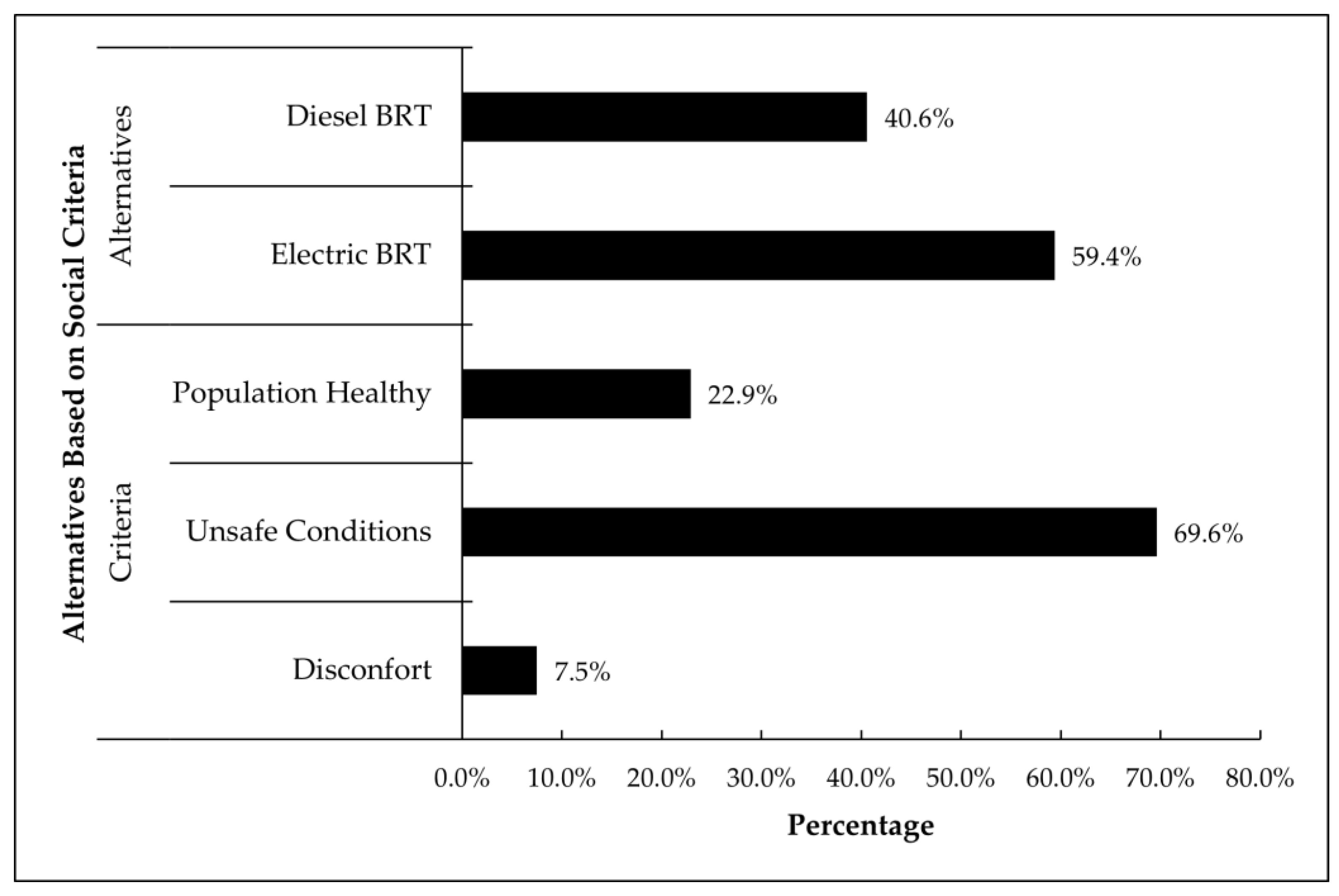 Energies 16 04858 g006 Energies 16 04858 g006