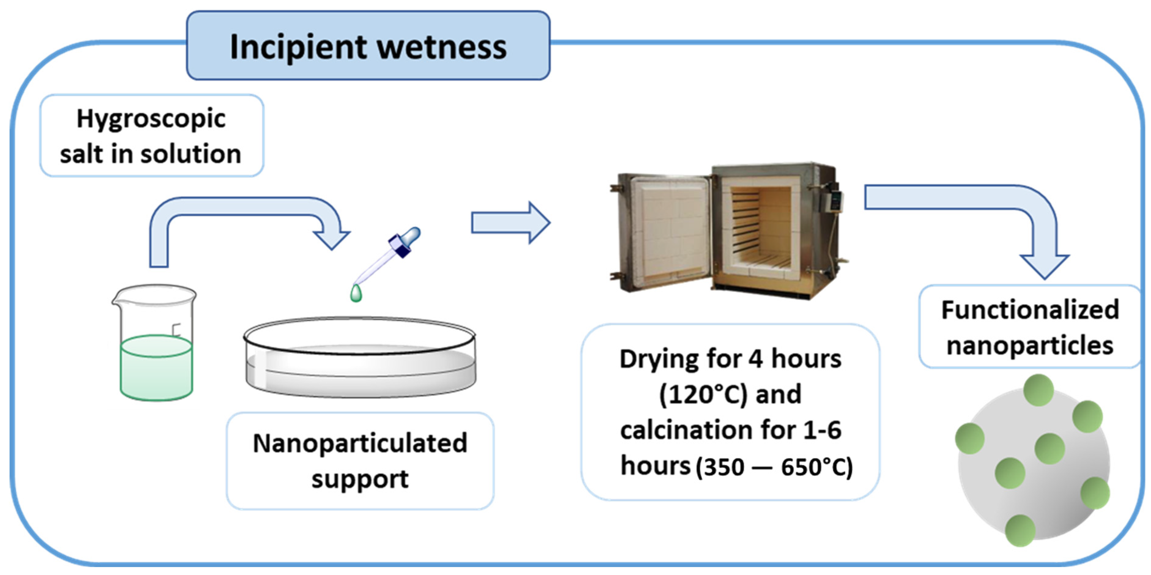 Energies 16 04859 g006 Energies 16 04859 g006