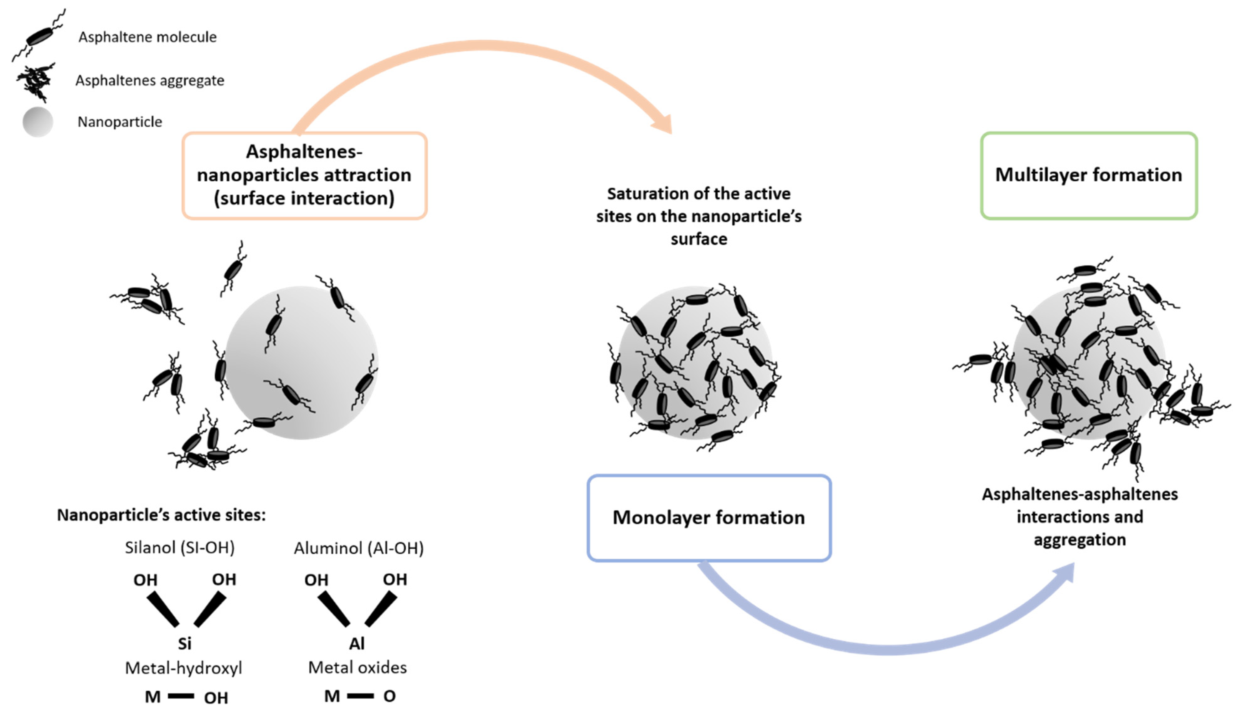Energies 16 04859 g008 Energies 16 04859 g008