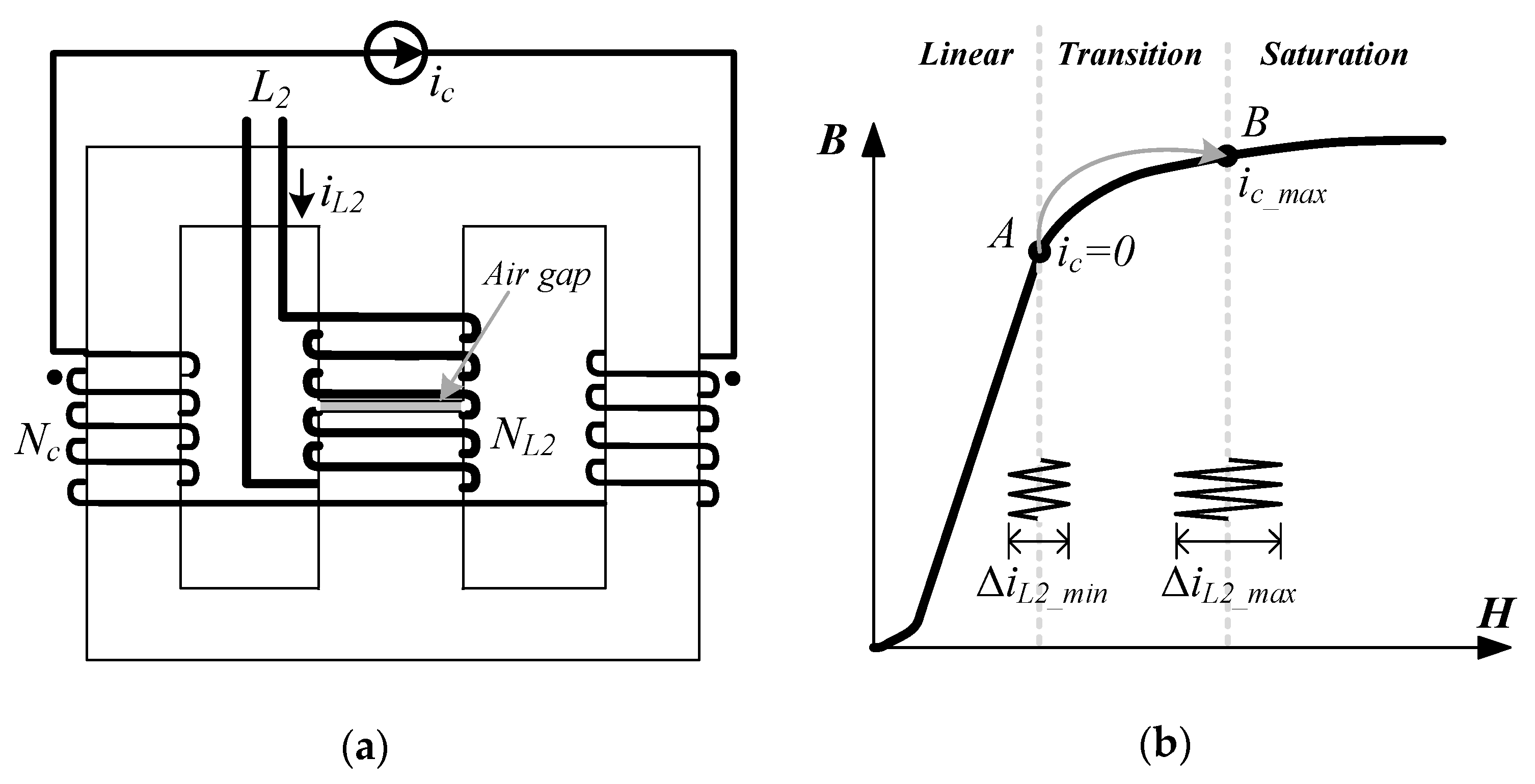 Energies 16 04860 g004 Energies 16 04860 g004