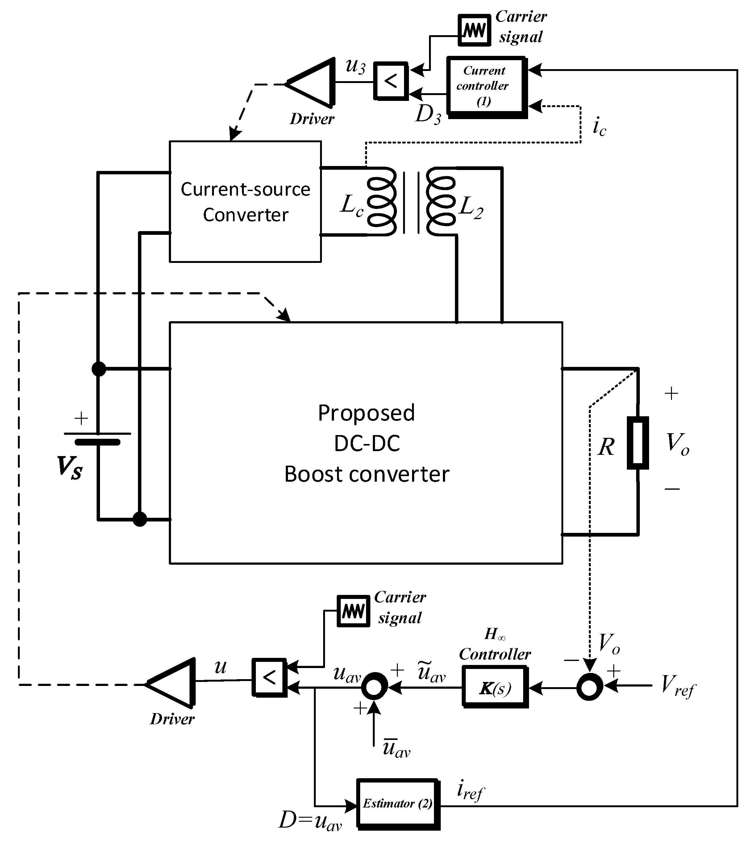 Energies 16 04860 g012 Energies 16 04860 g012