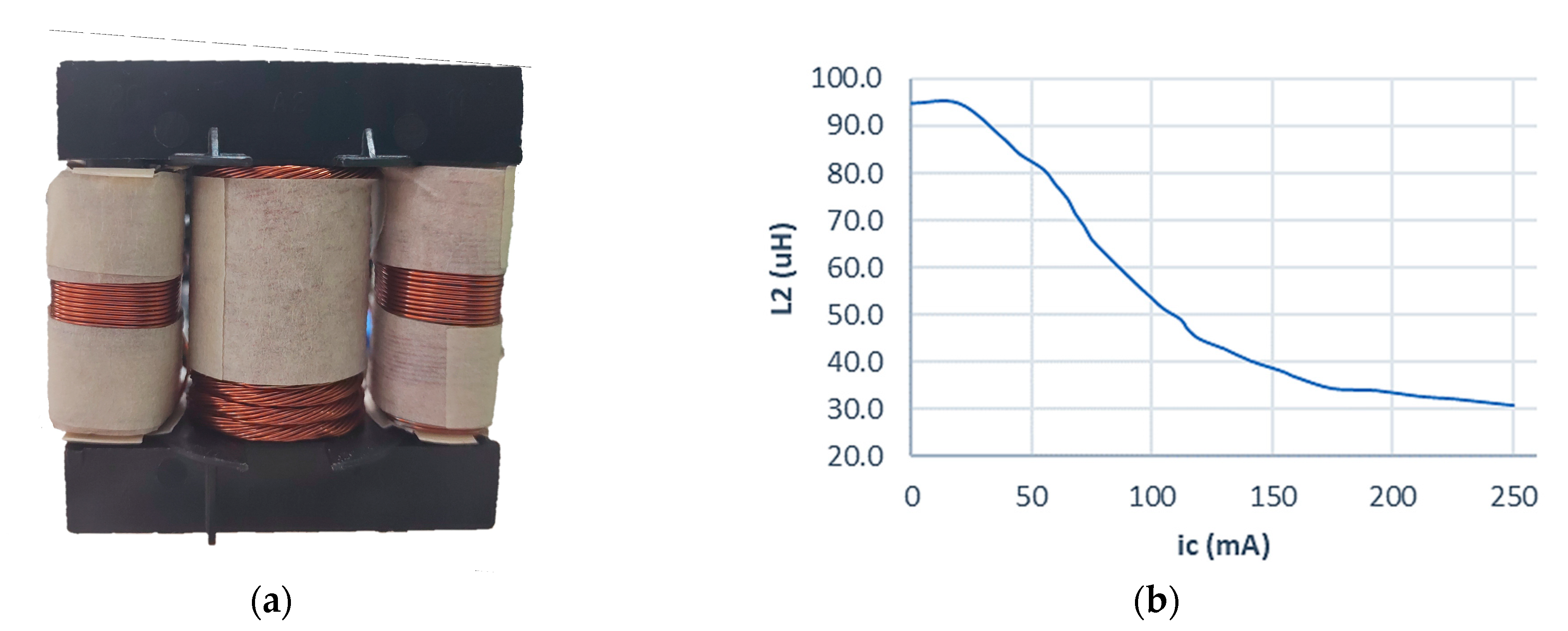 Energies 16 04860 g014 Energies 16 04860 g014