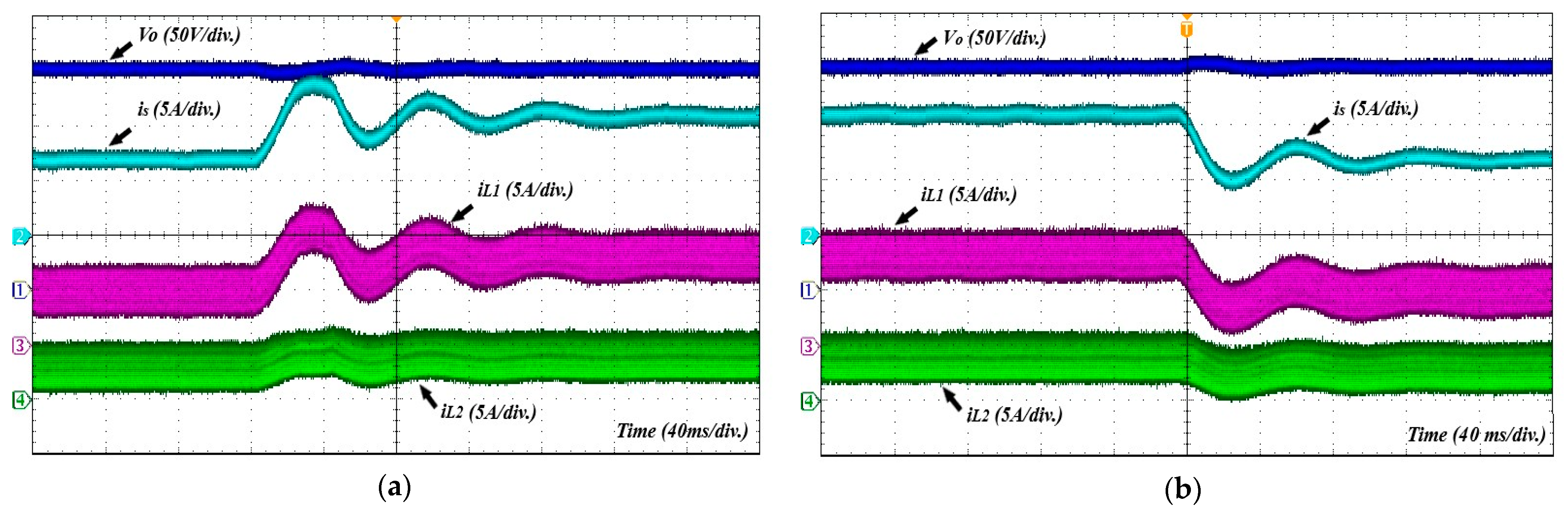 Energies 16 04860 g016 Energies 16 04860 g016