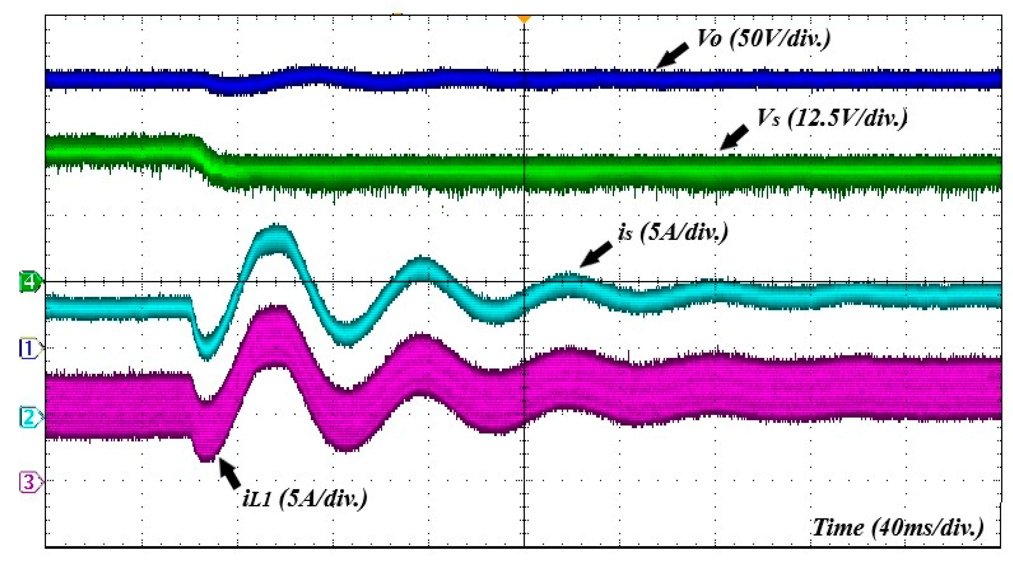 Energies 16 04860 g017 Energies 16 04860 g017