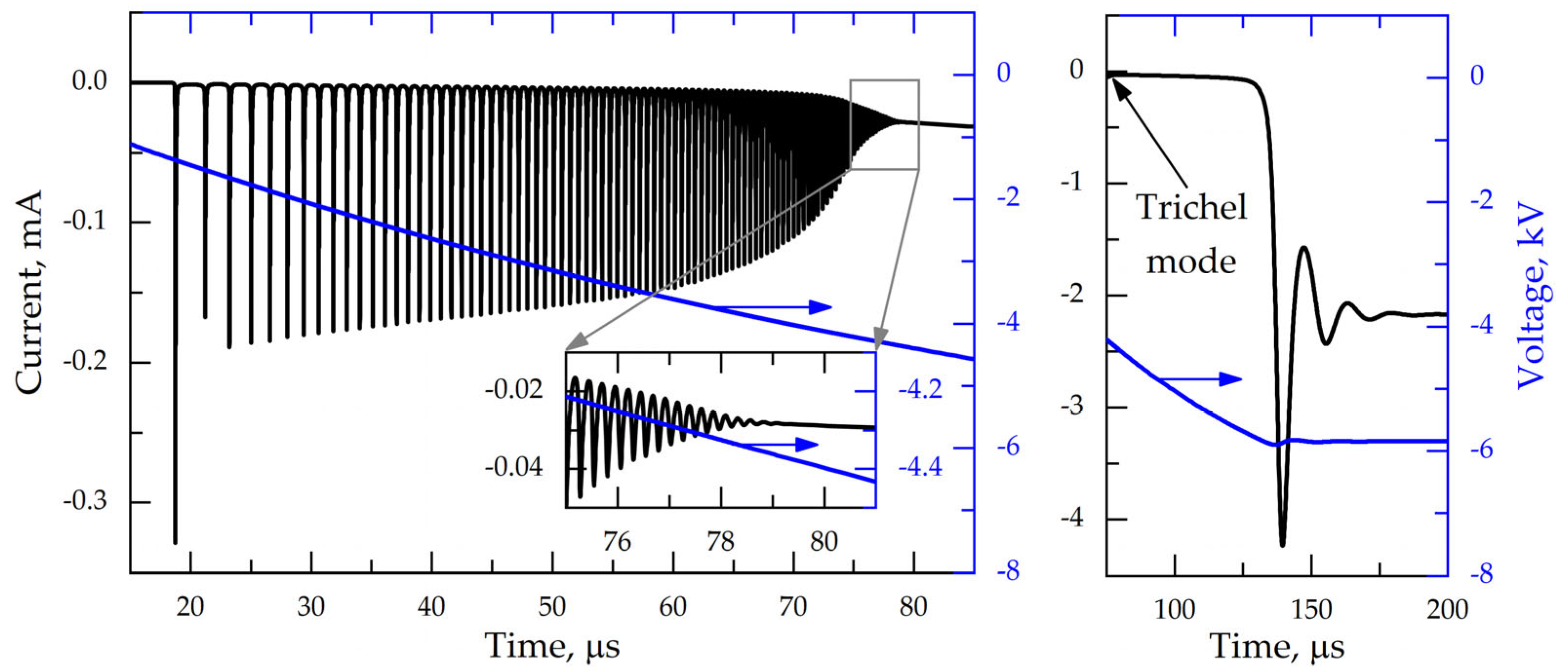 Energies 16 04861 g002