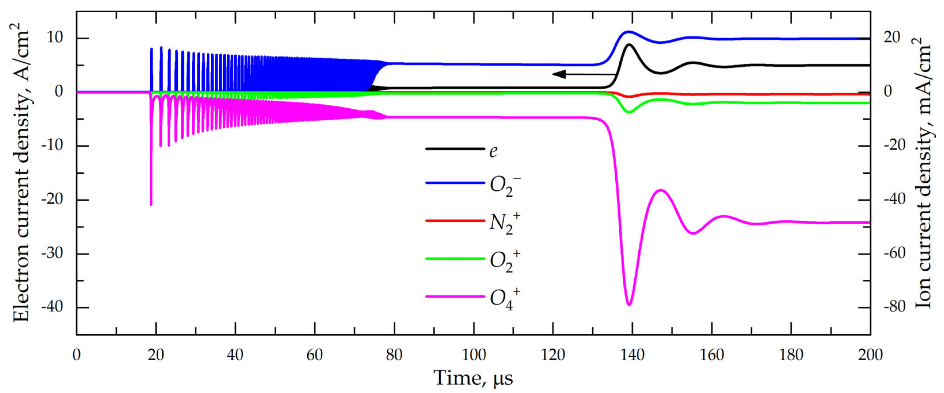 Energies 16 04861 g006