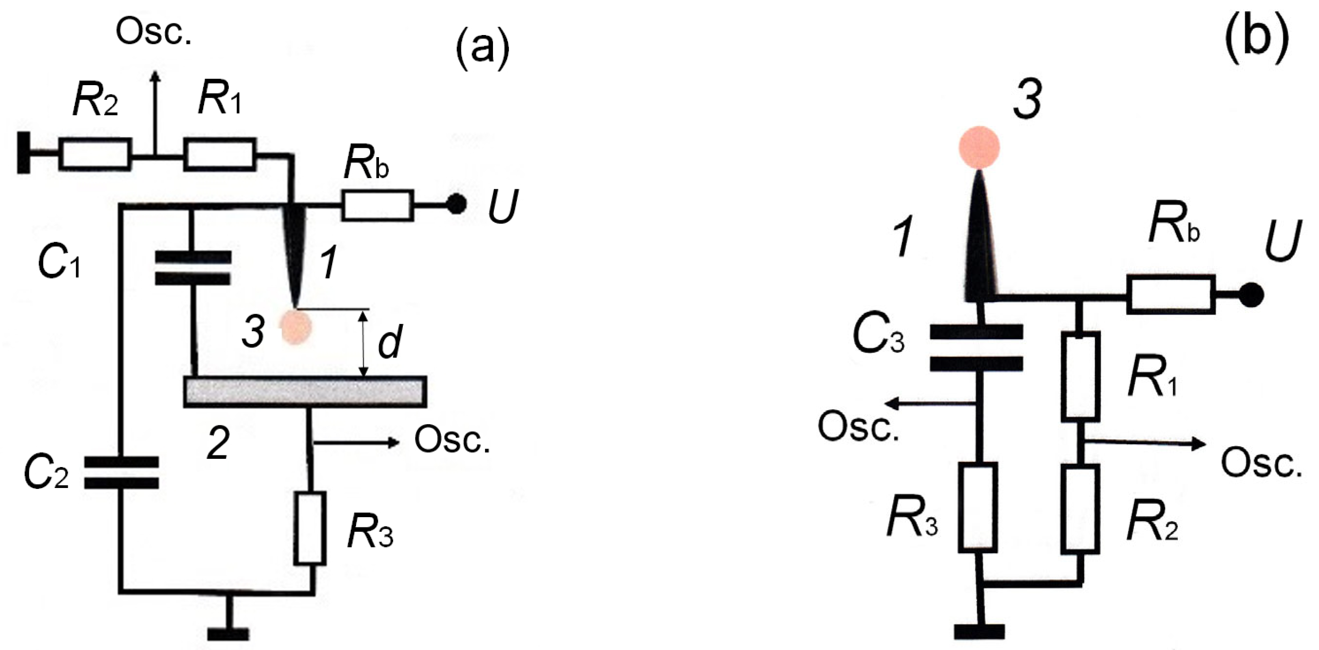 Energies 16 04861 g007