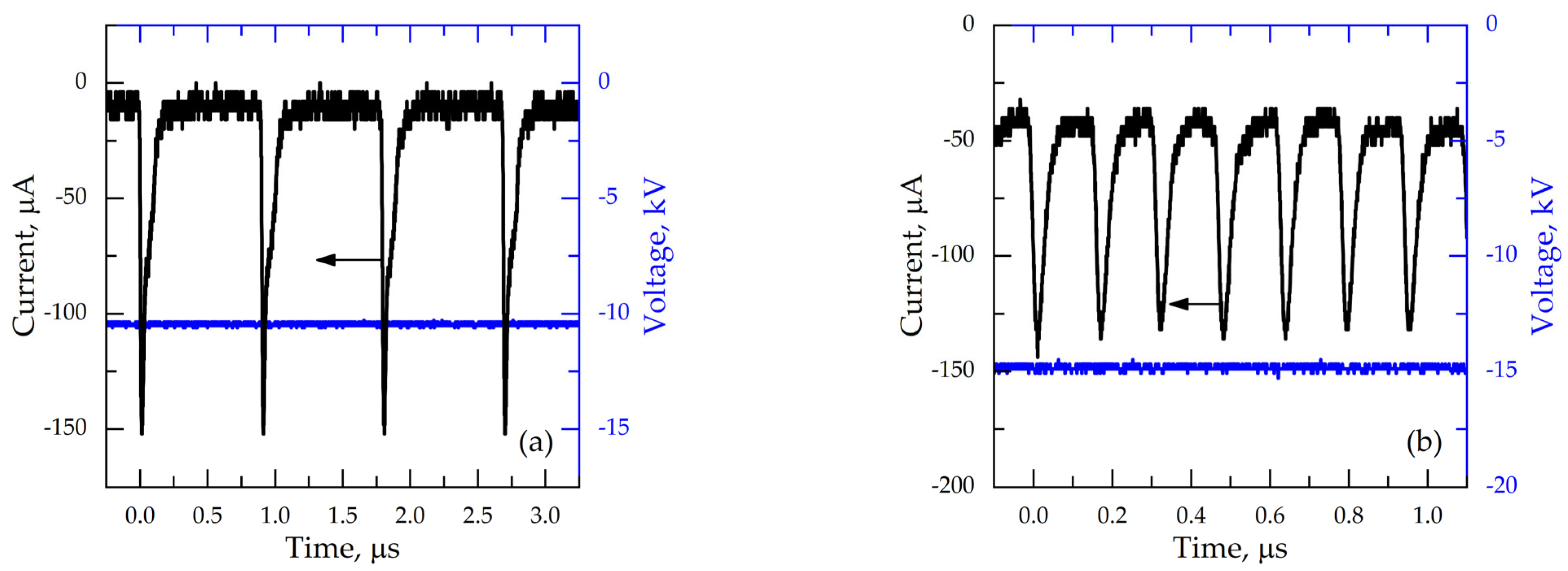 Energies 16 04861 g014
