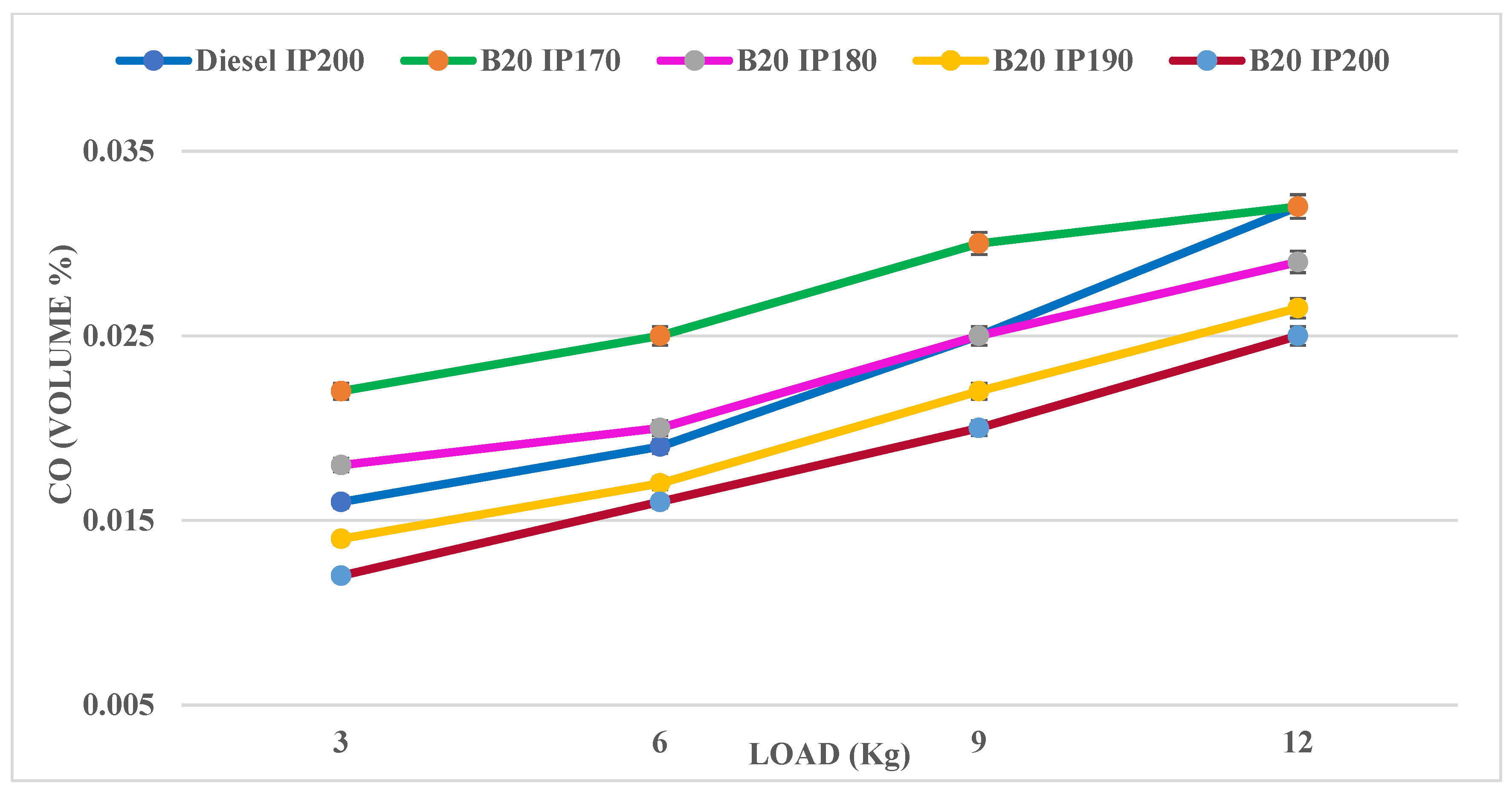 Energies 16 04863 g005