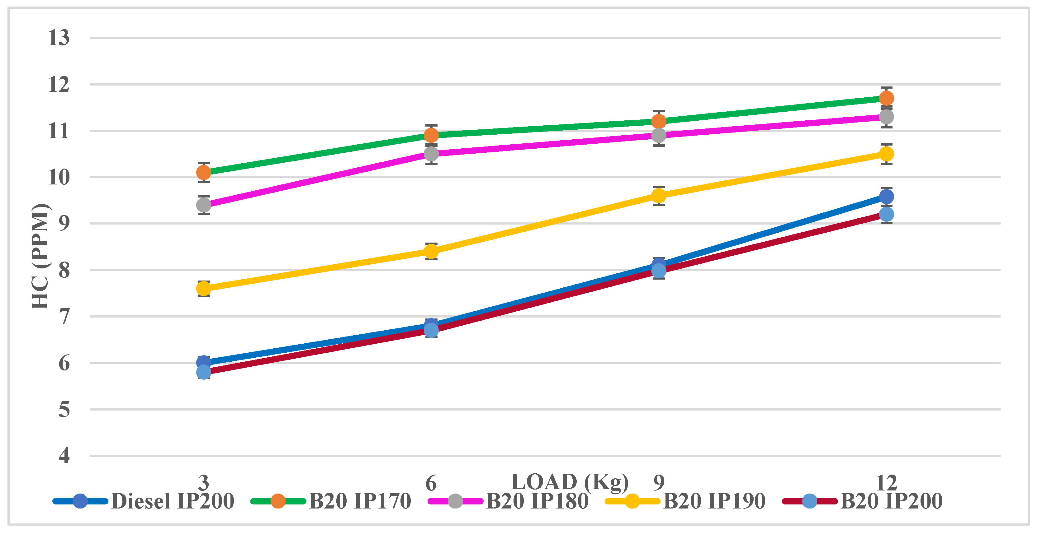 Energies 16 04863 g007