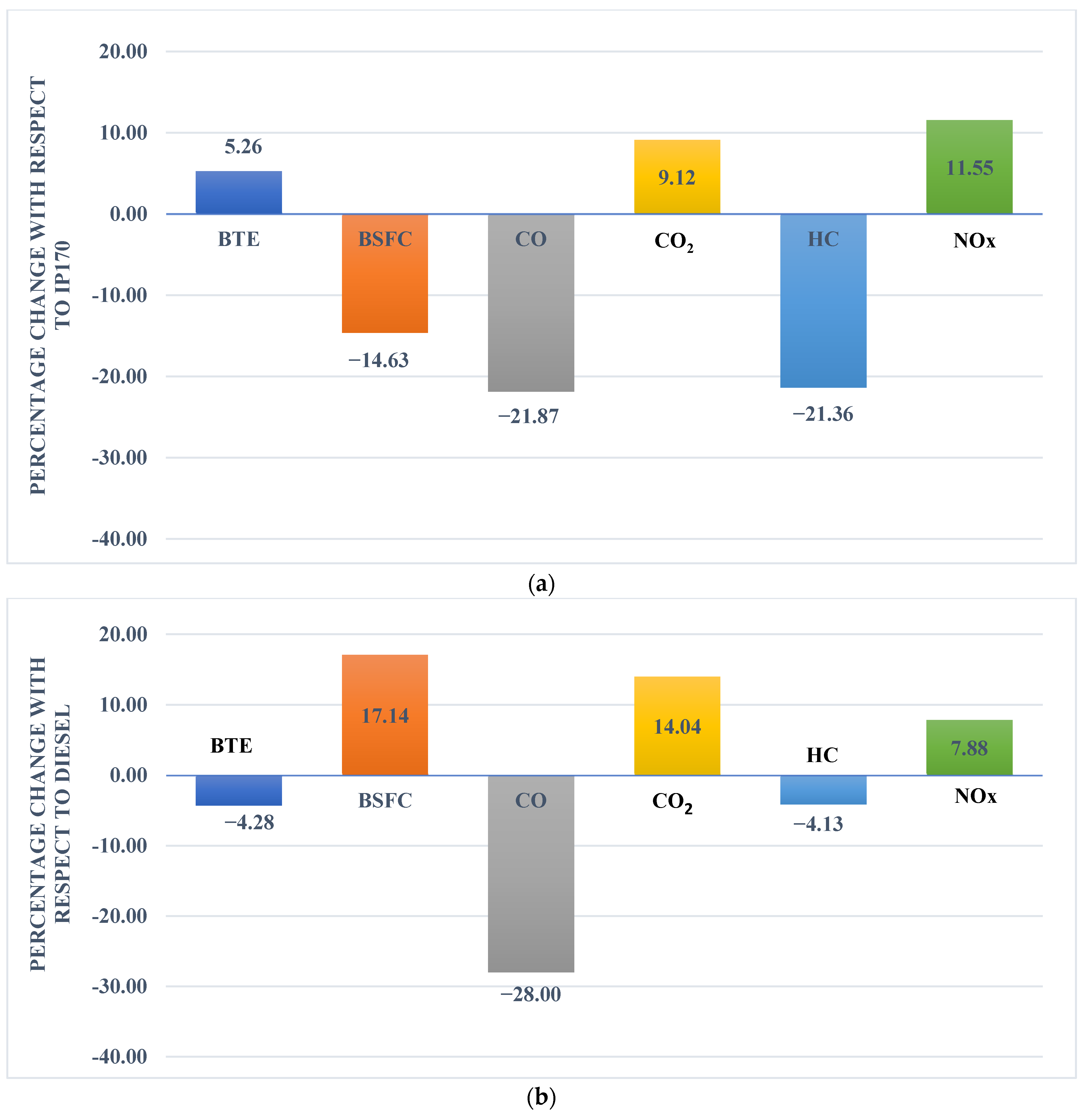 Energies 16 04863 g009