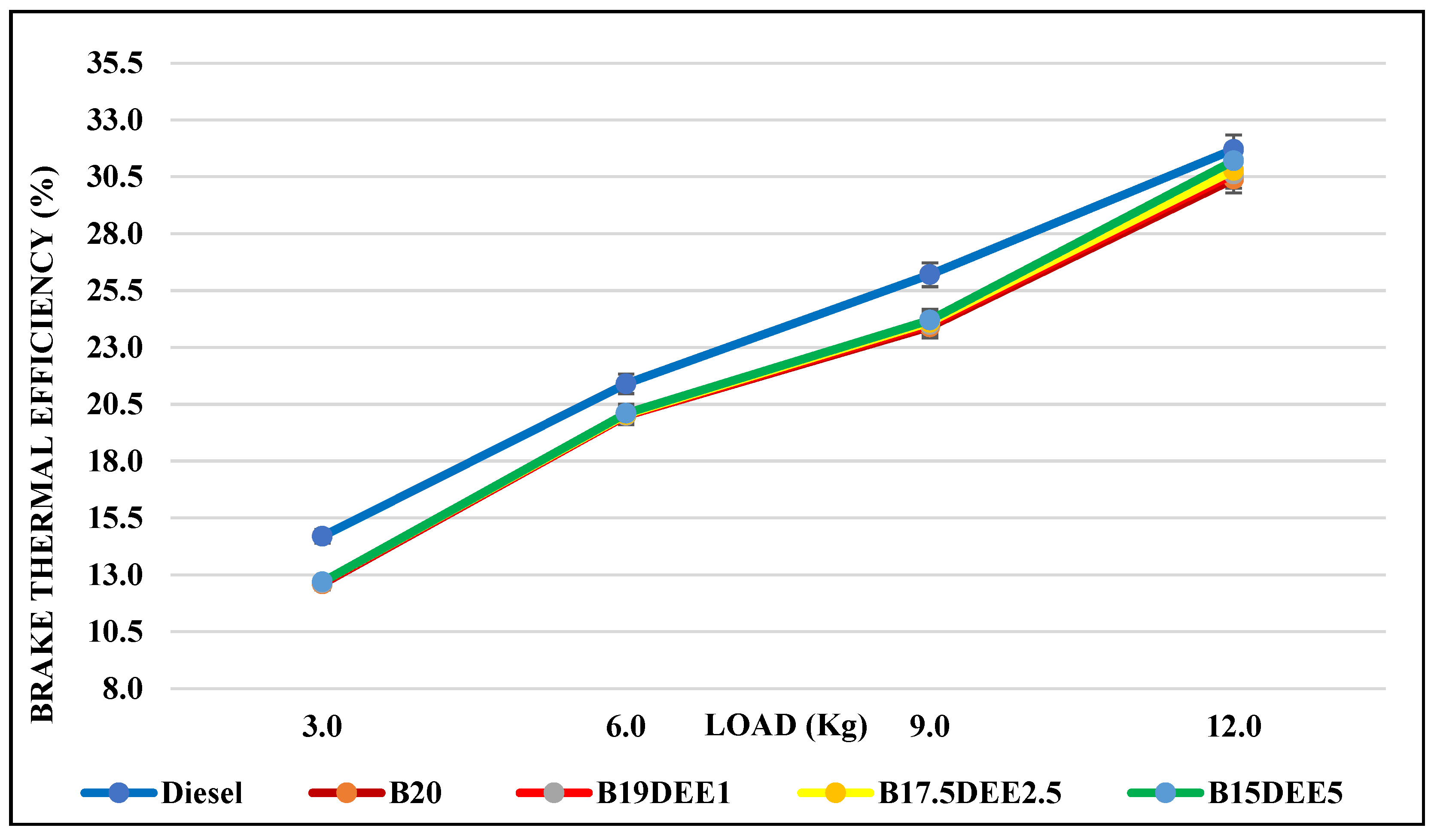 Energies 16 04863 g017