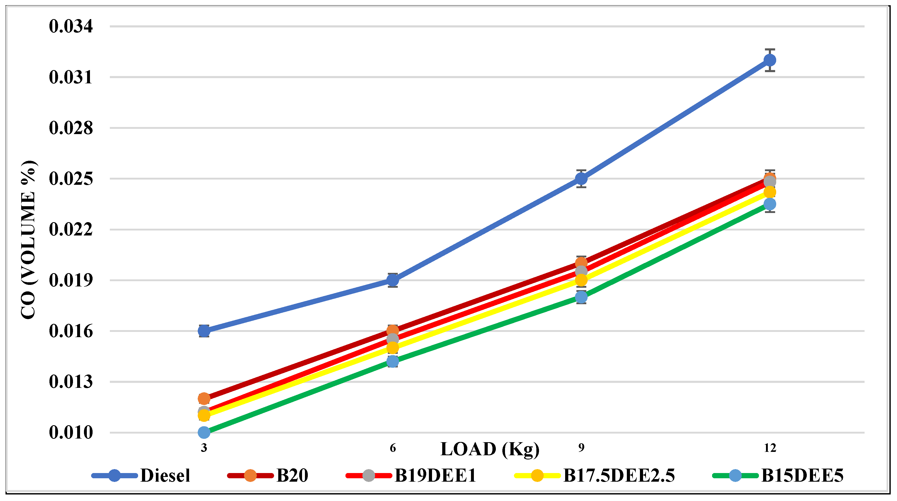 Energies 16 04863 g019