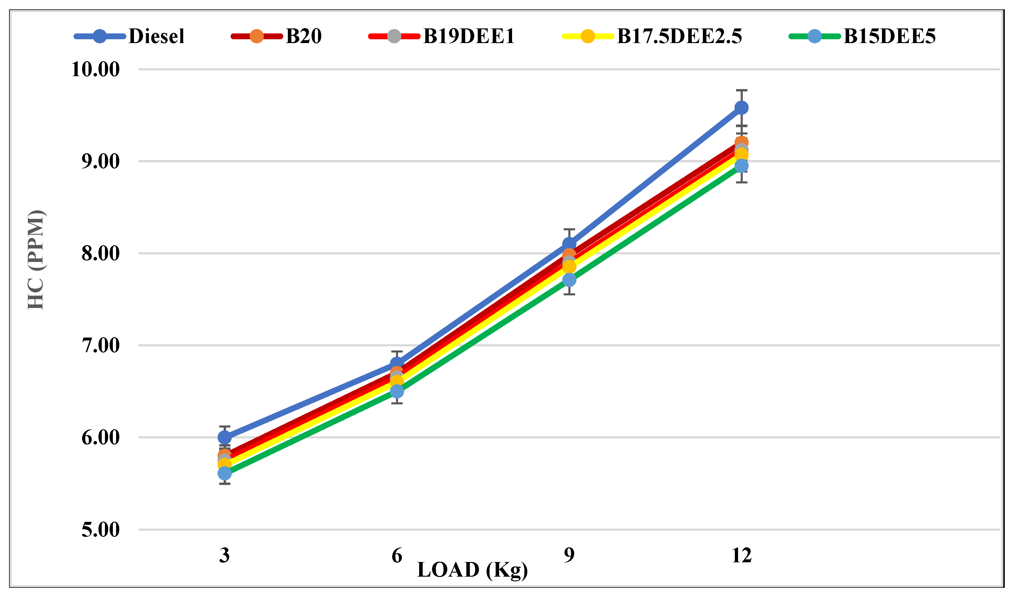 Energies 16 04863 g021