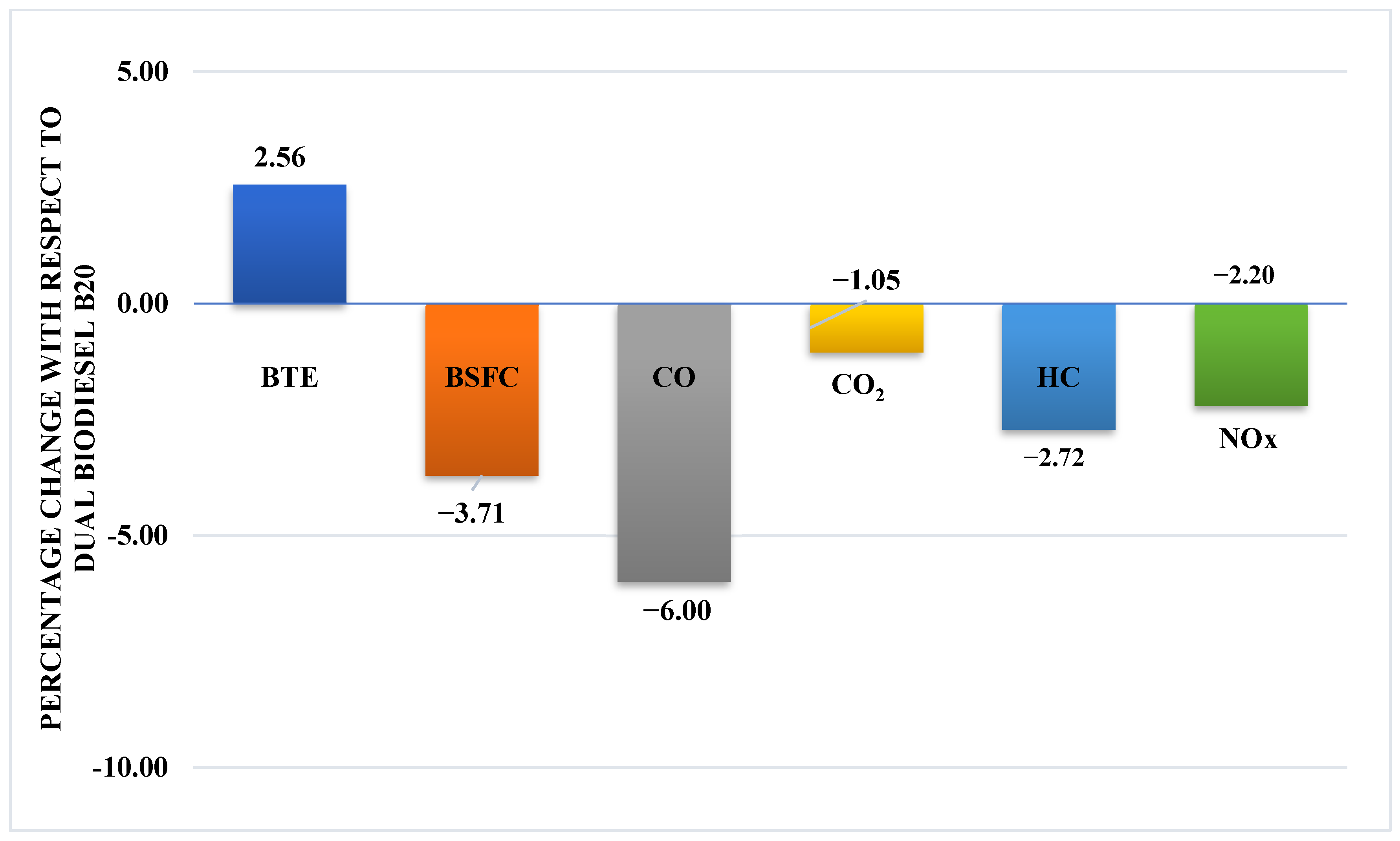 Energies 16 04863 g023