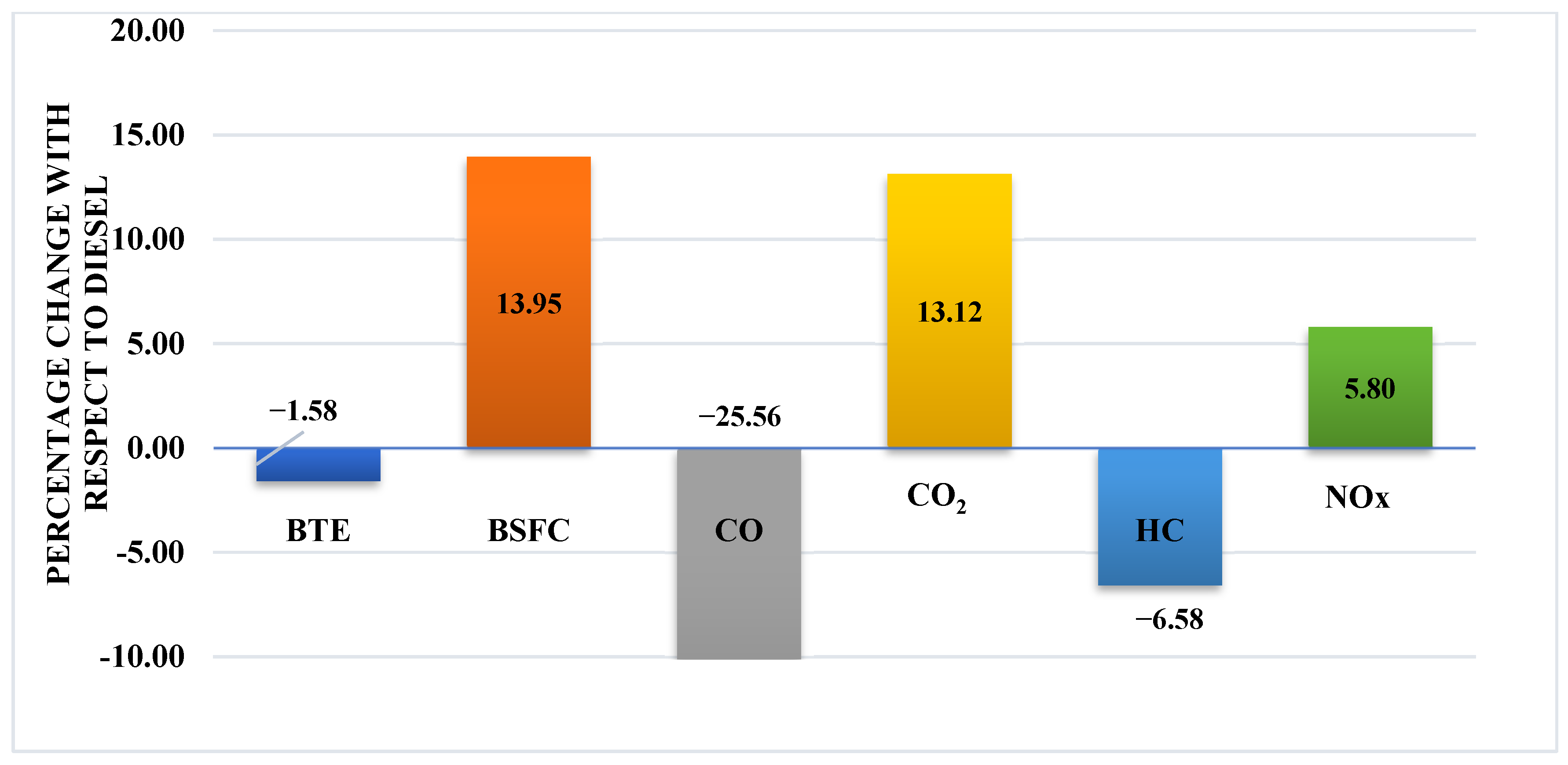Energies 16 04863 g024