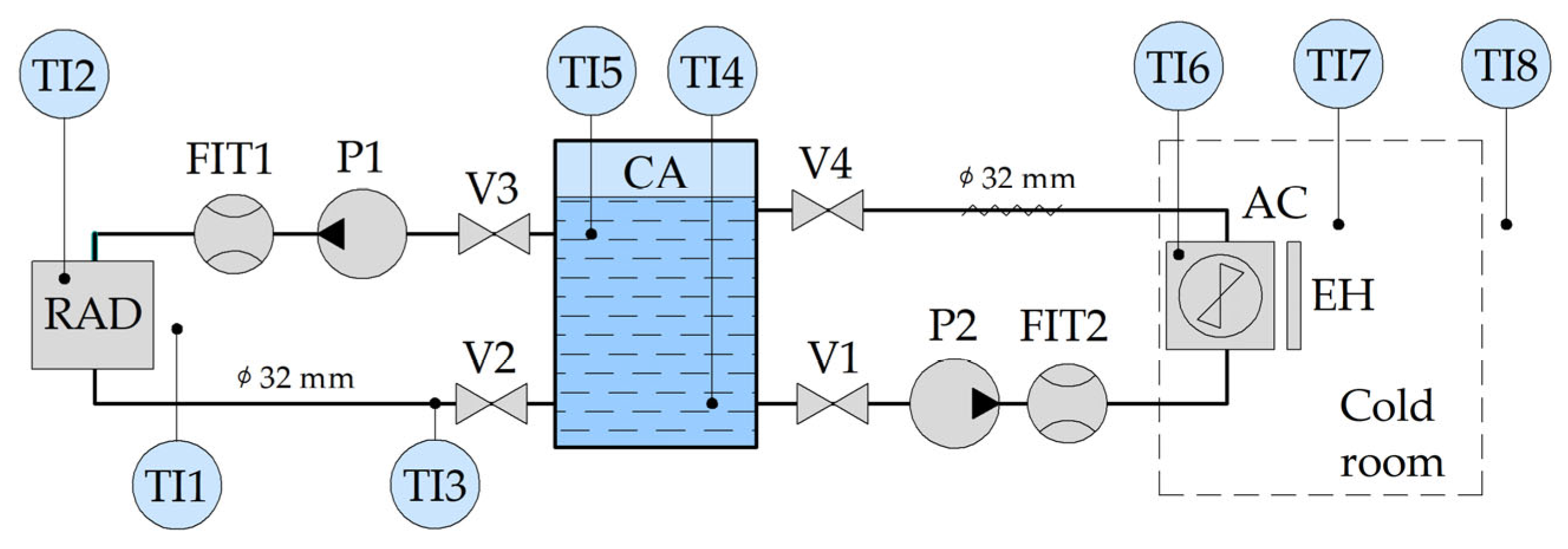 Energies 16 04865 g001 Energies 16 04865 g001