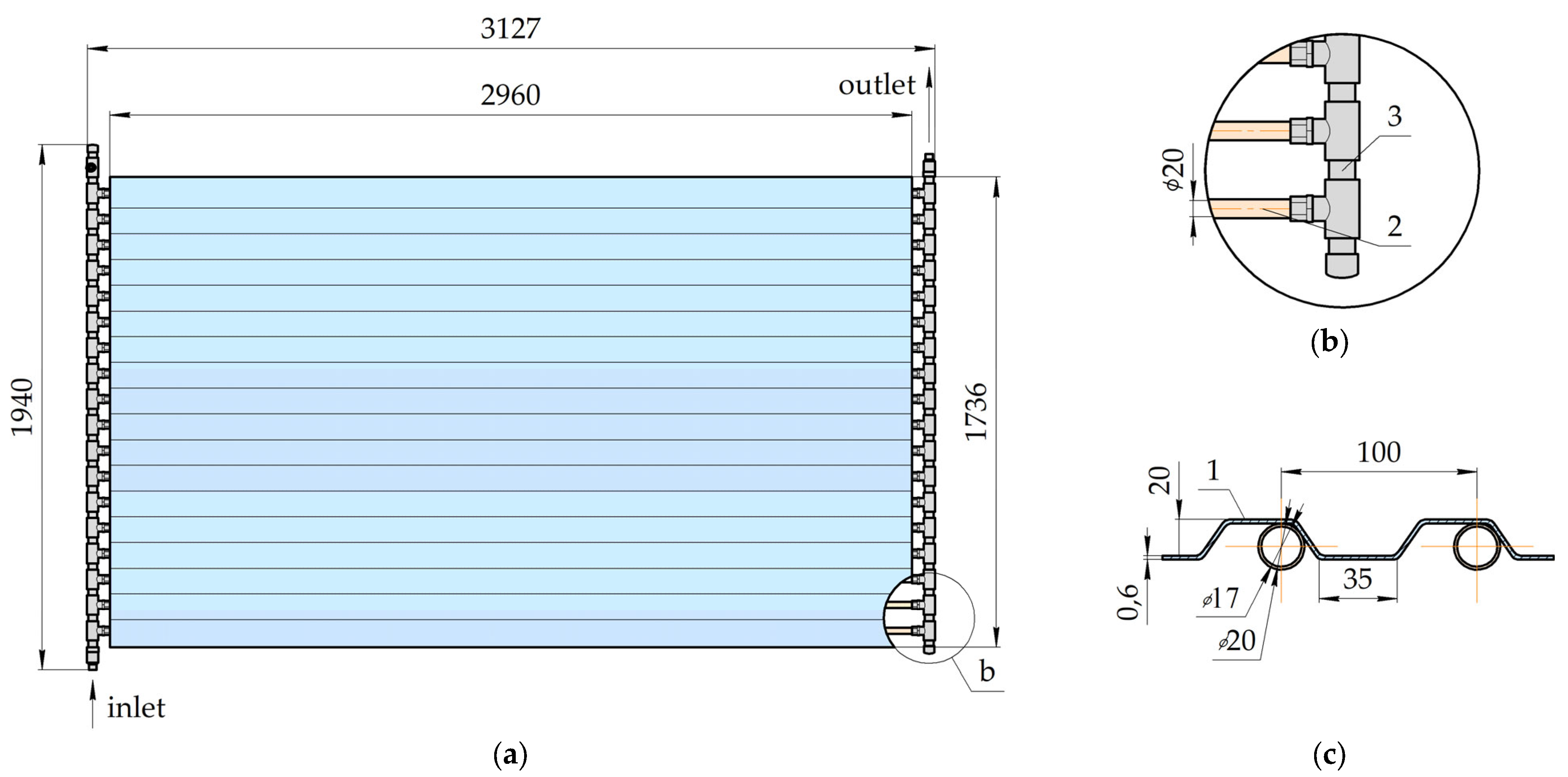 Energies 16 04865 g002 Energies 16 04865 g002