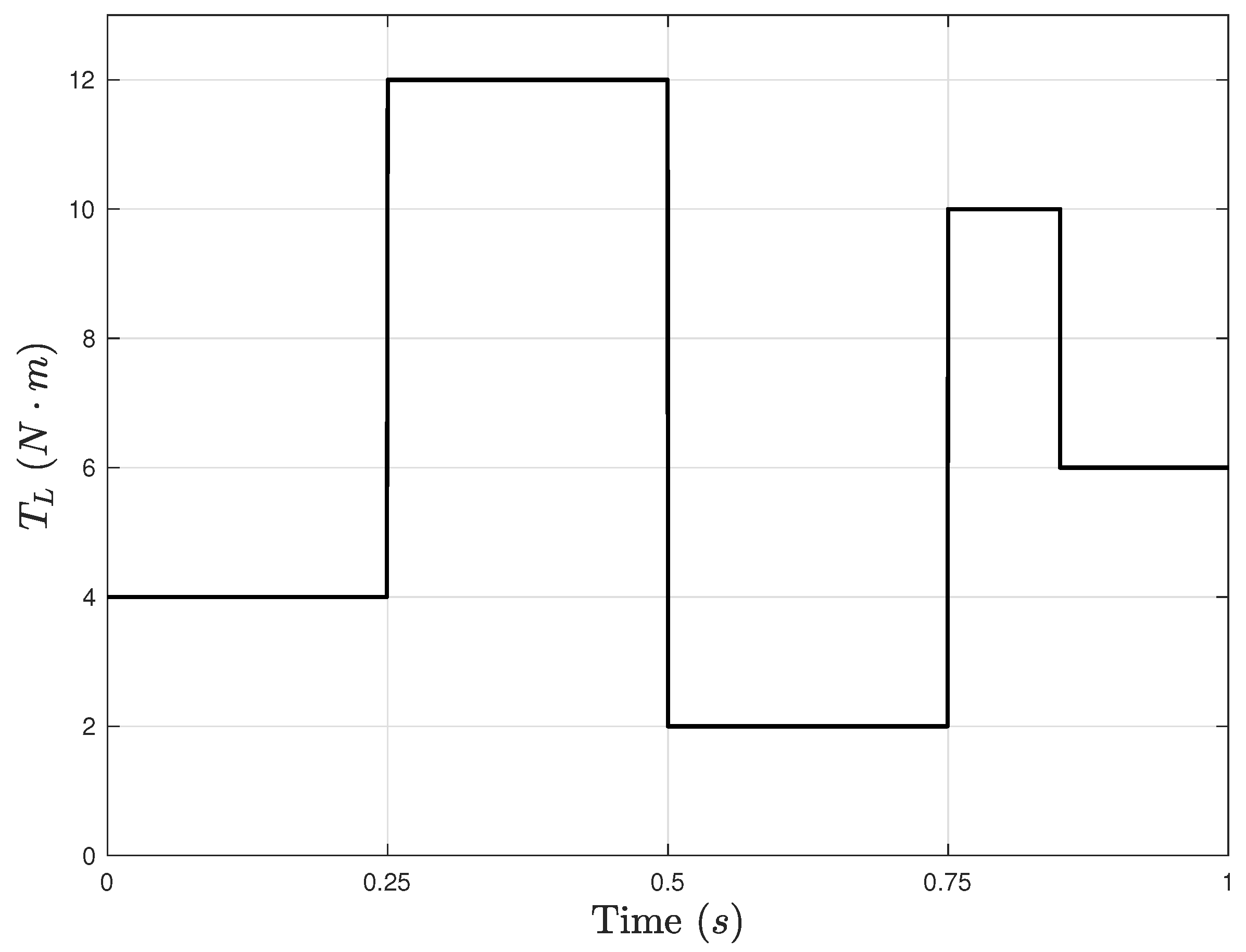 Energies 16 04866 g002