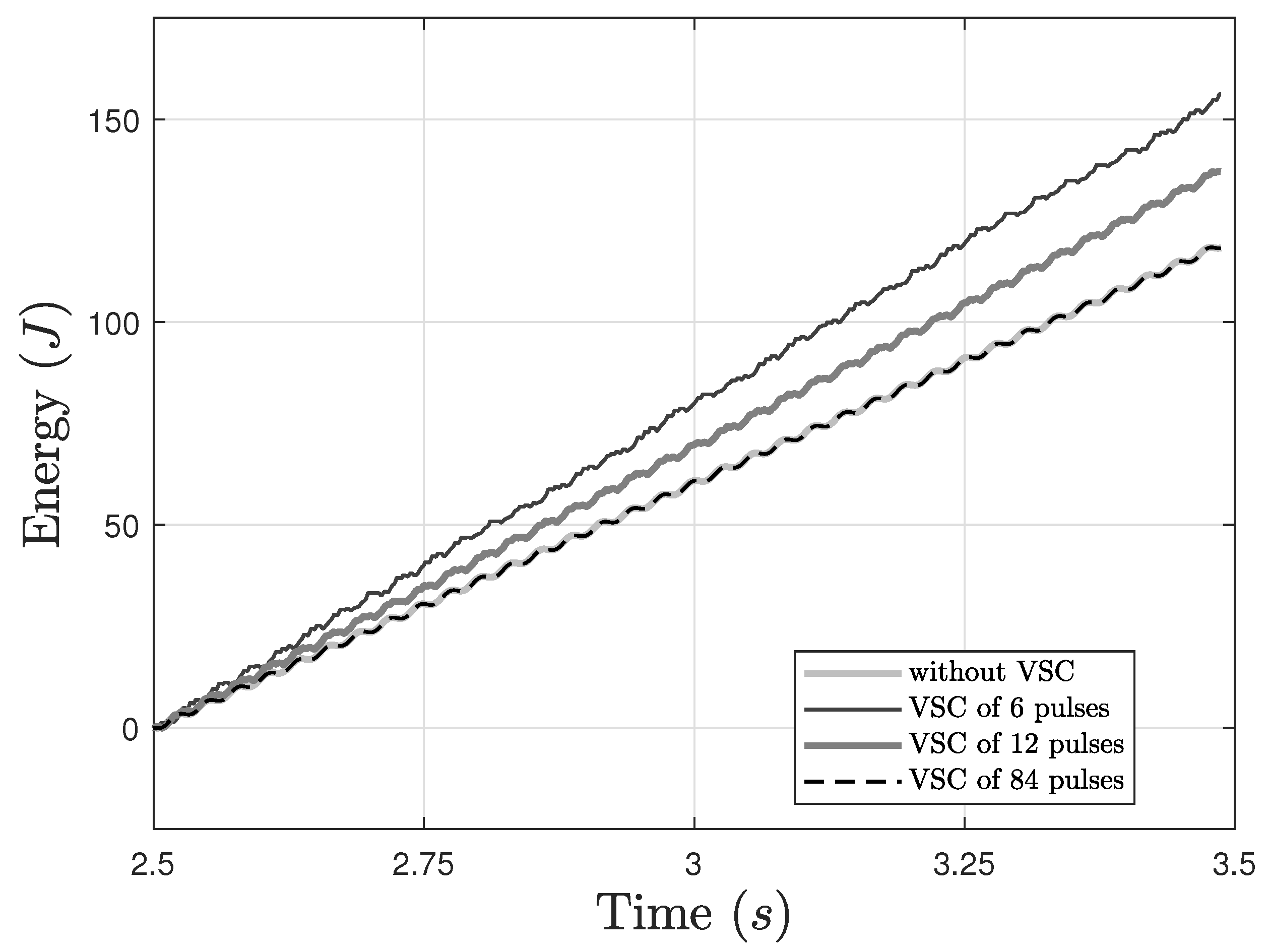 Energies 16 04866 g008
