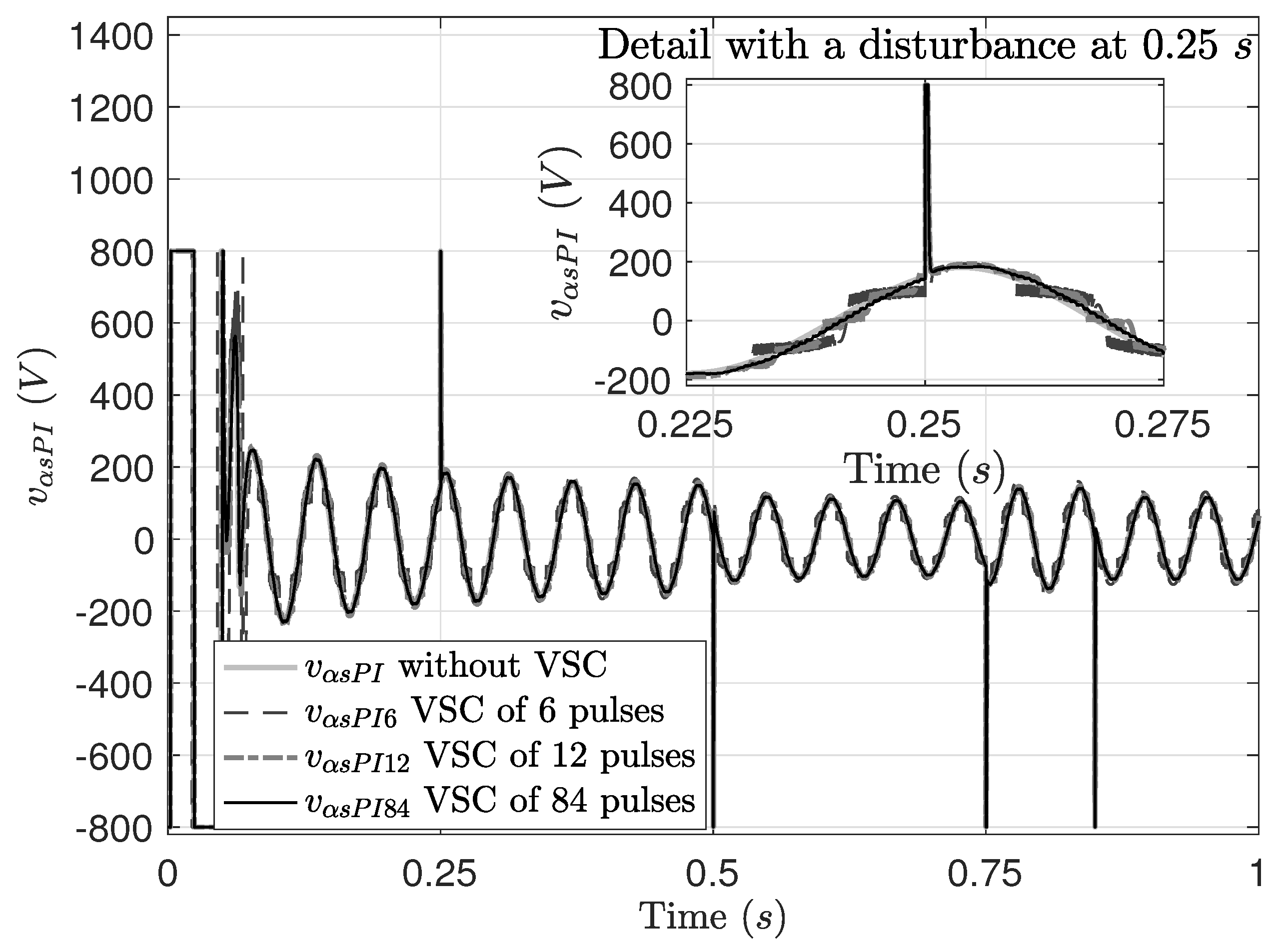 Energies 16 04866 g012