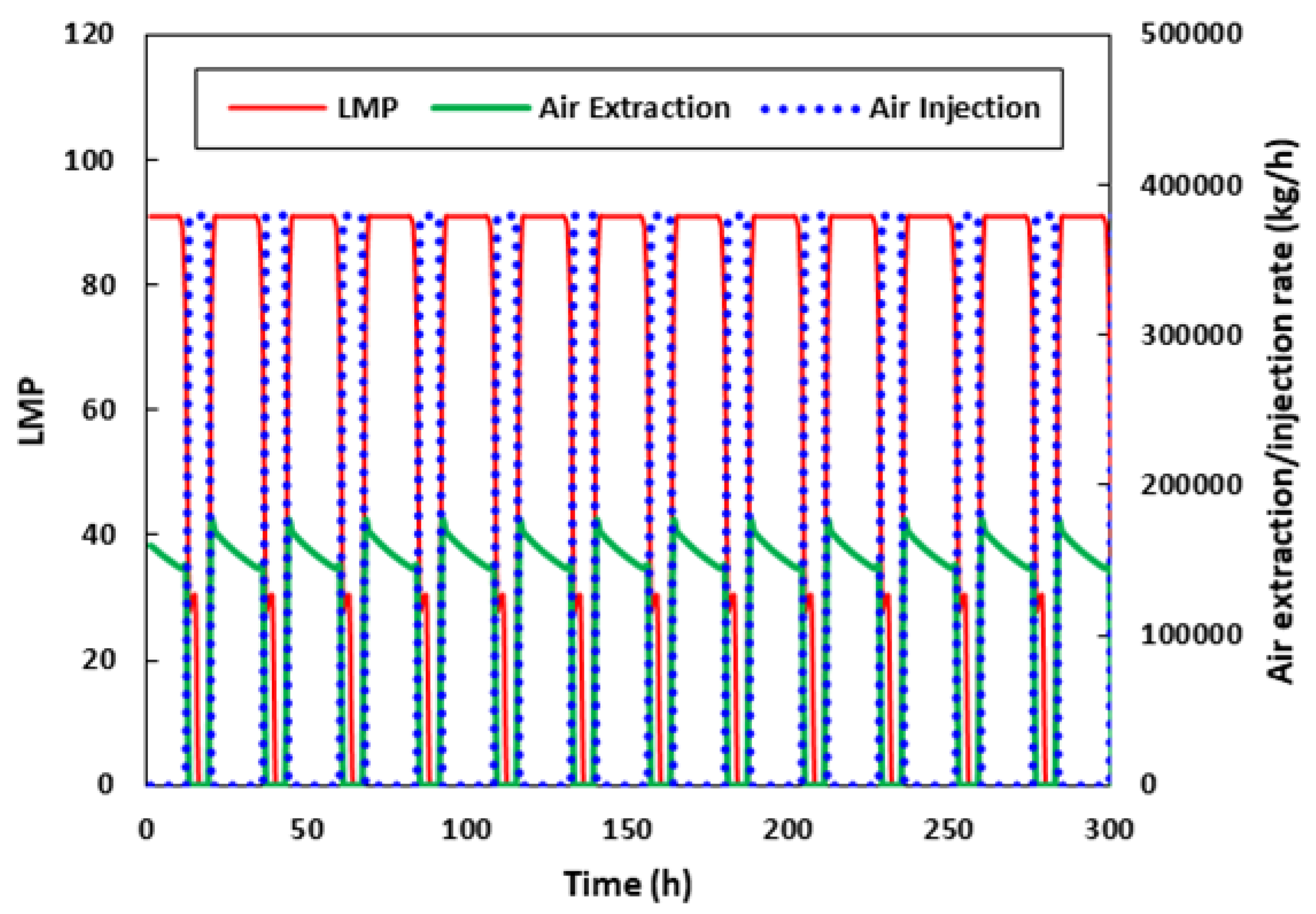 Energies 16 04867 g008 Energies 16 04867 g008