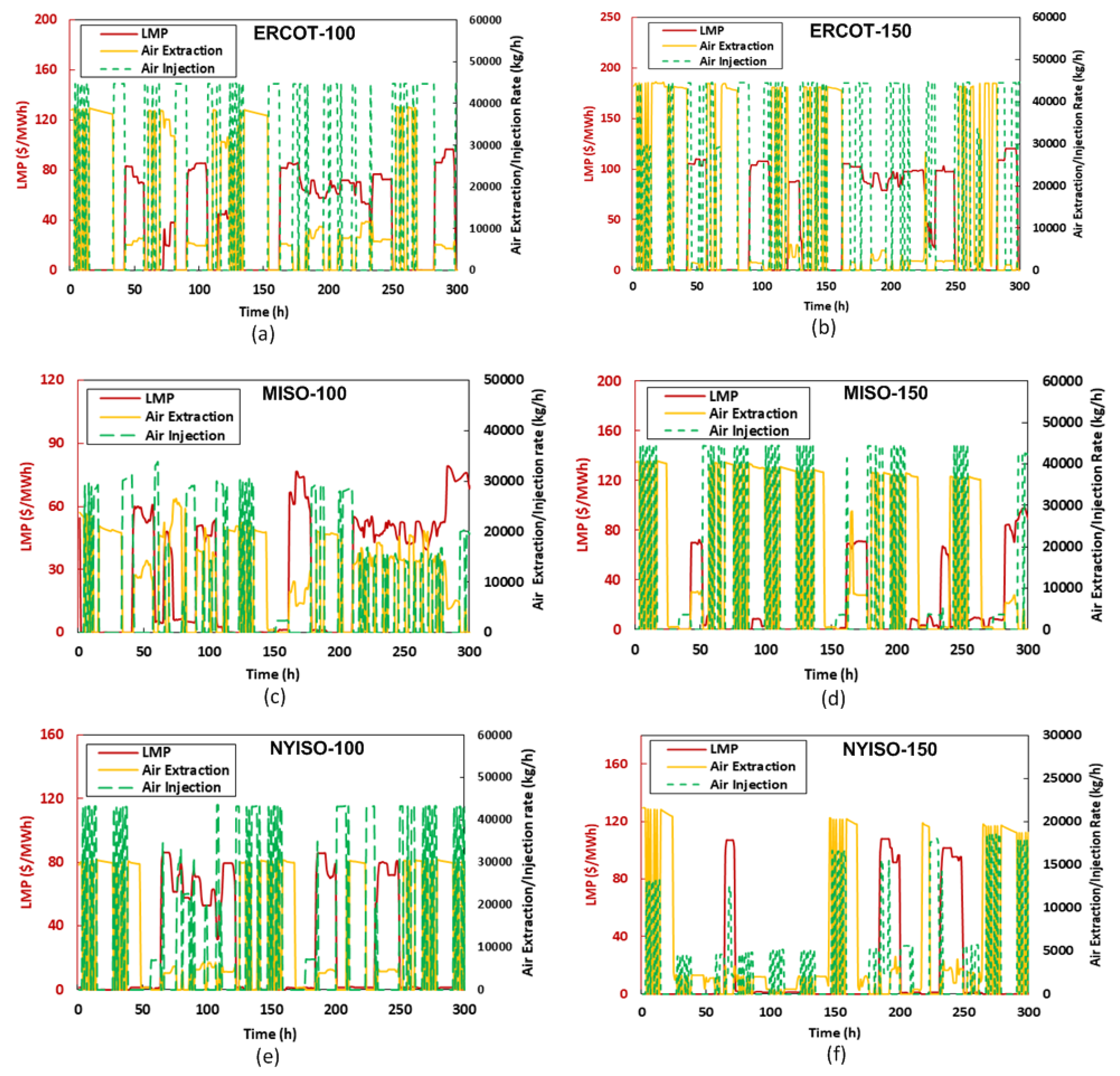 Energies 16 04867 g0a1 Energies 16 04867 g0a1
