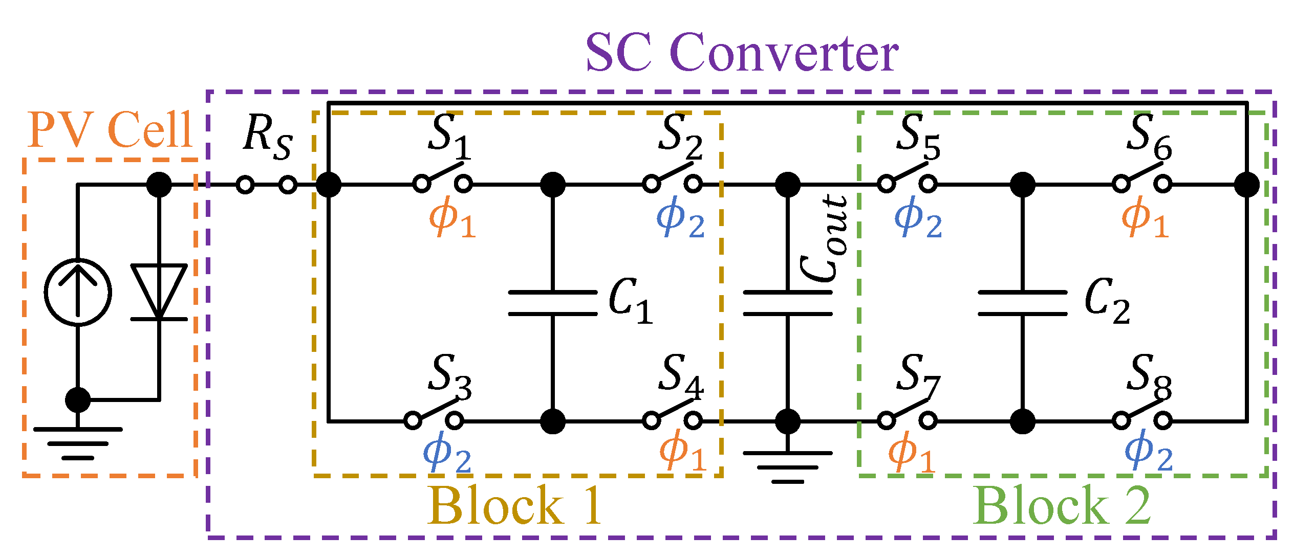 Energies 16 04868 g005
