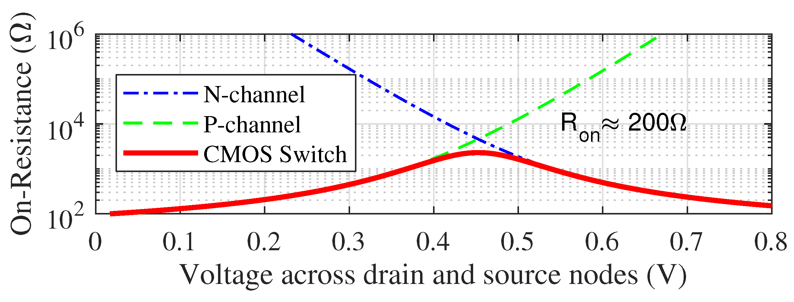 Energies 16 04868 g007