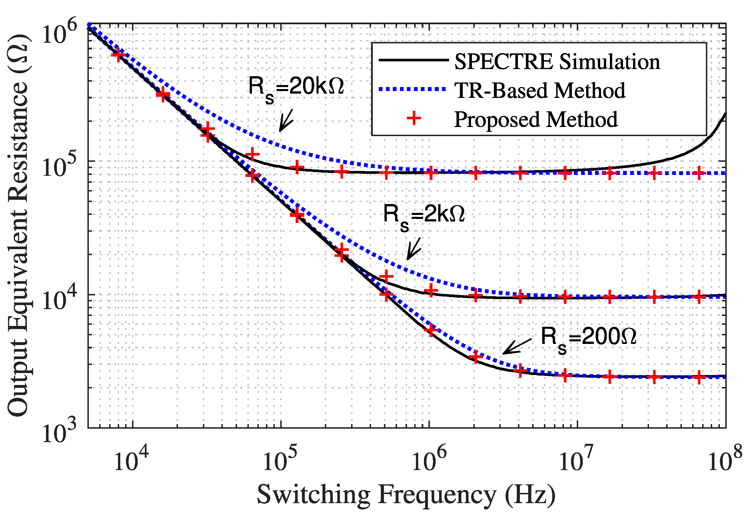 Energies 16 04868 g008